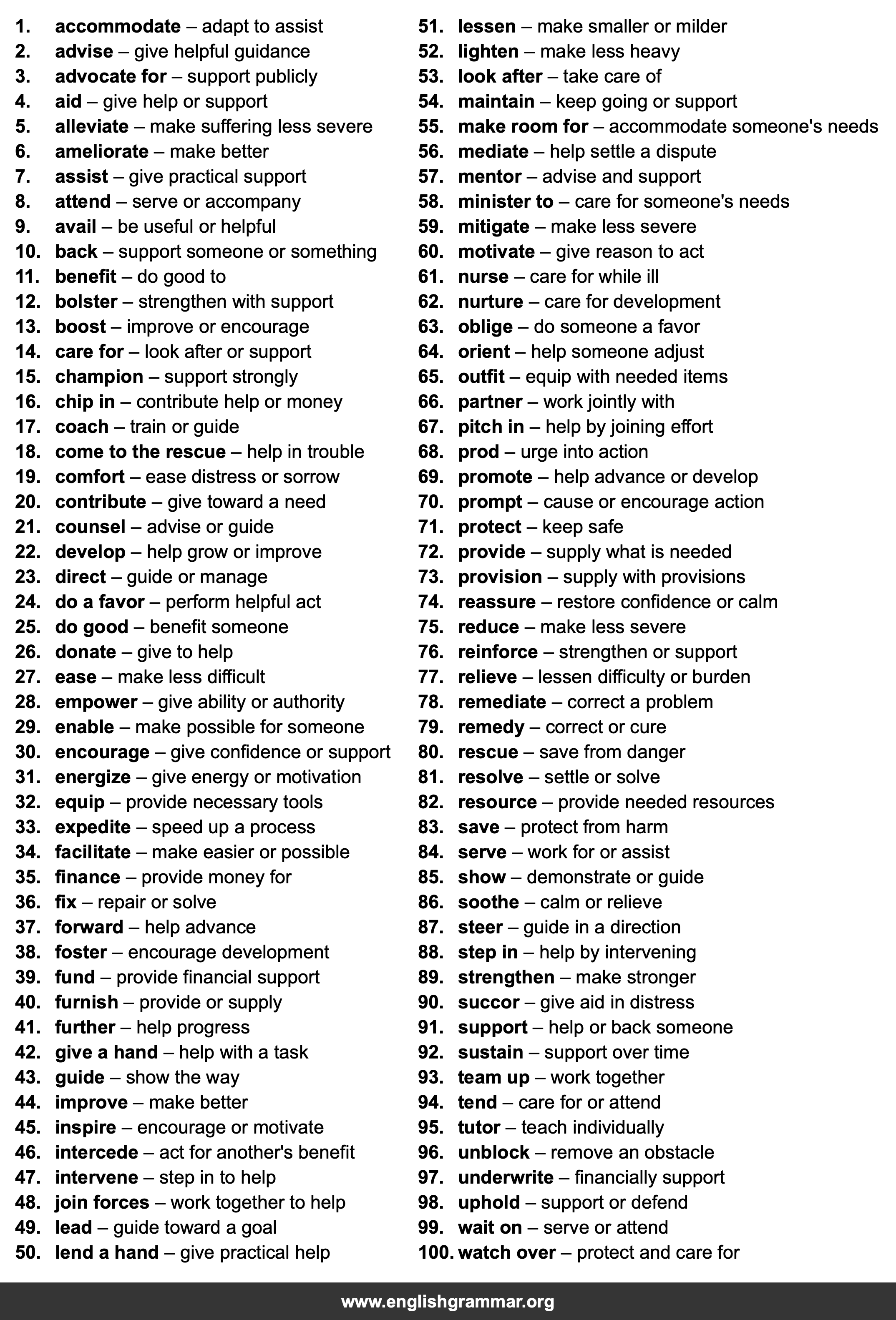 100 Best Synonyms for