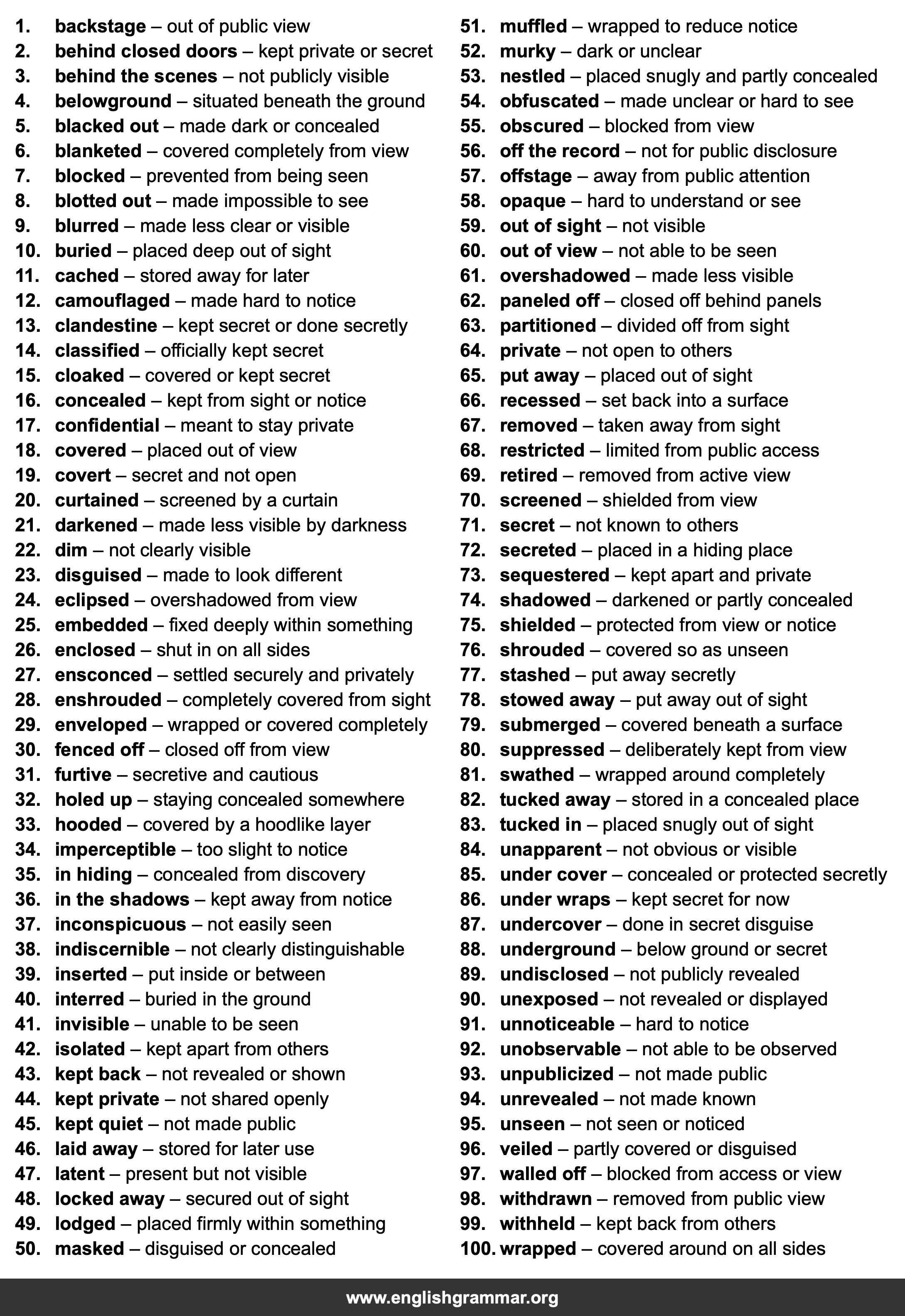 100 Best Synonyms for