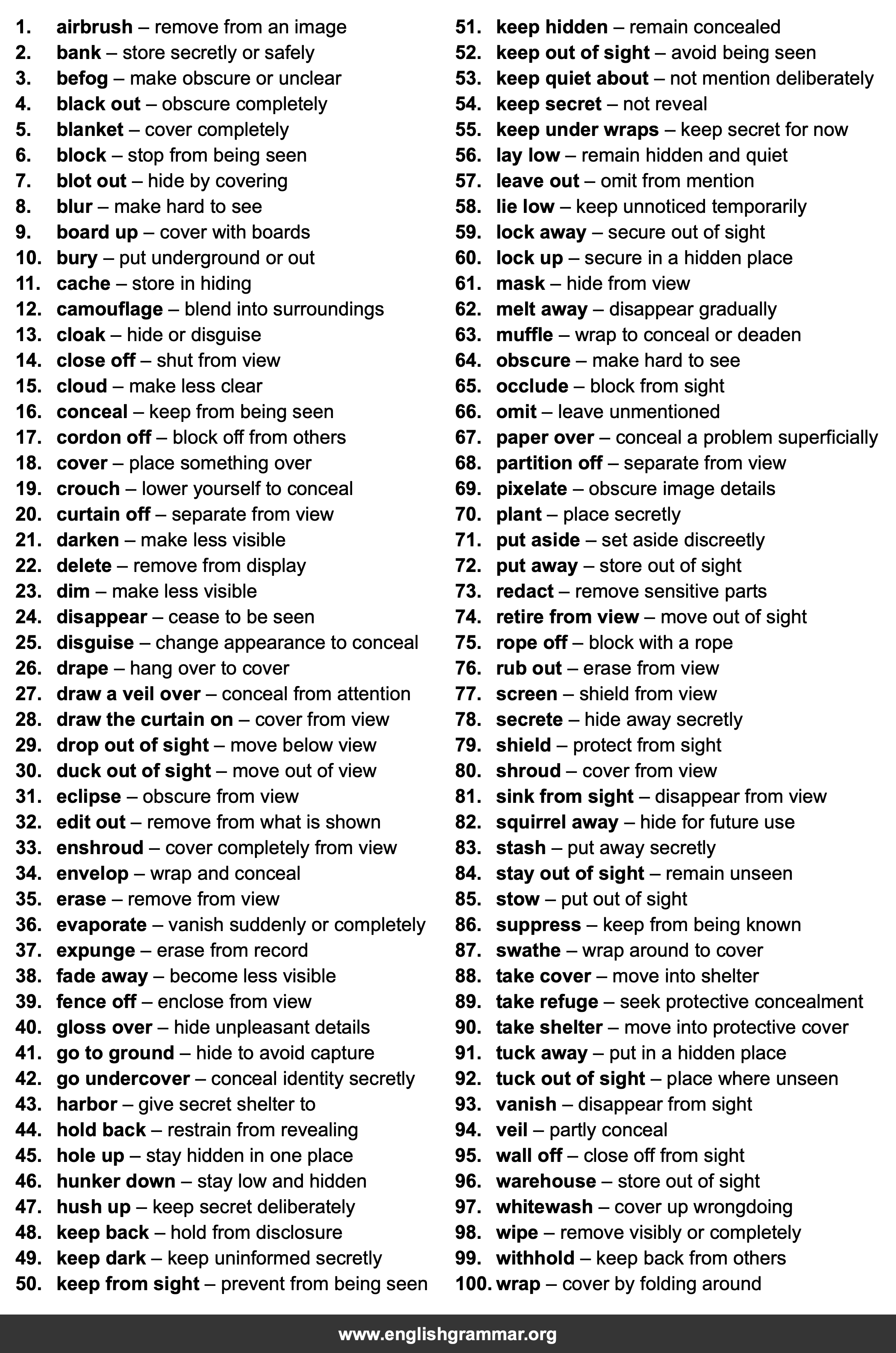 100 Best Synonyms for