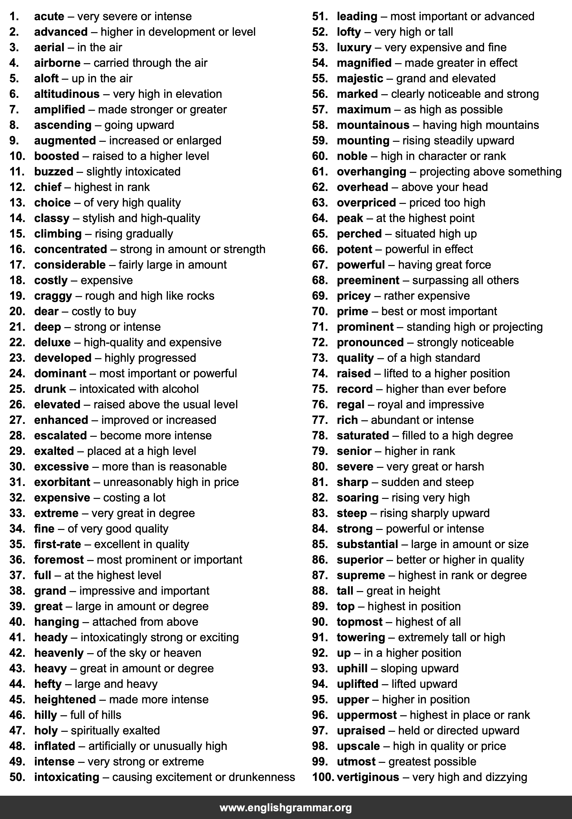 100 Best Synonyms for