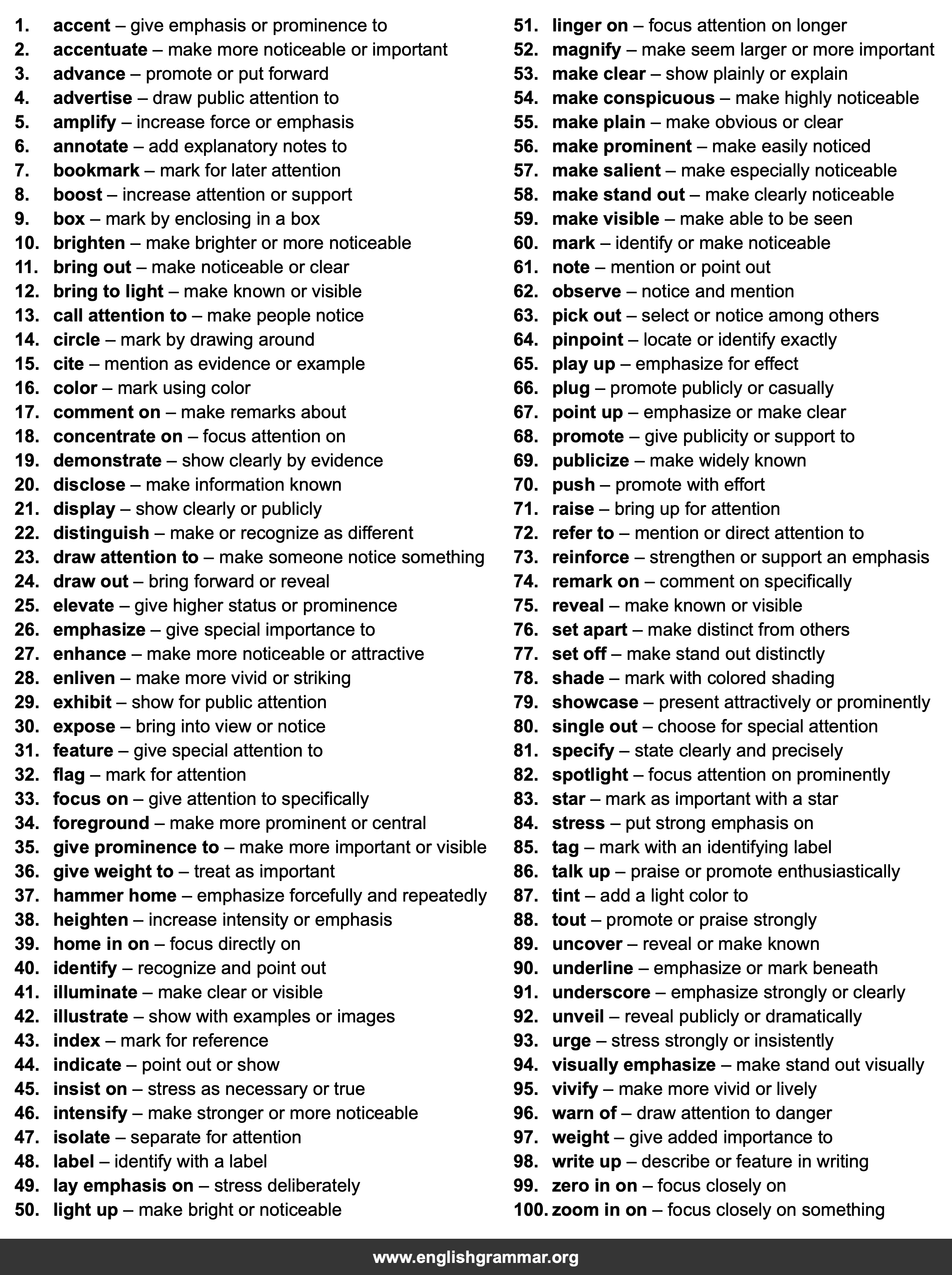100 Best Synonyms for