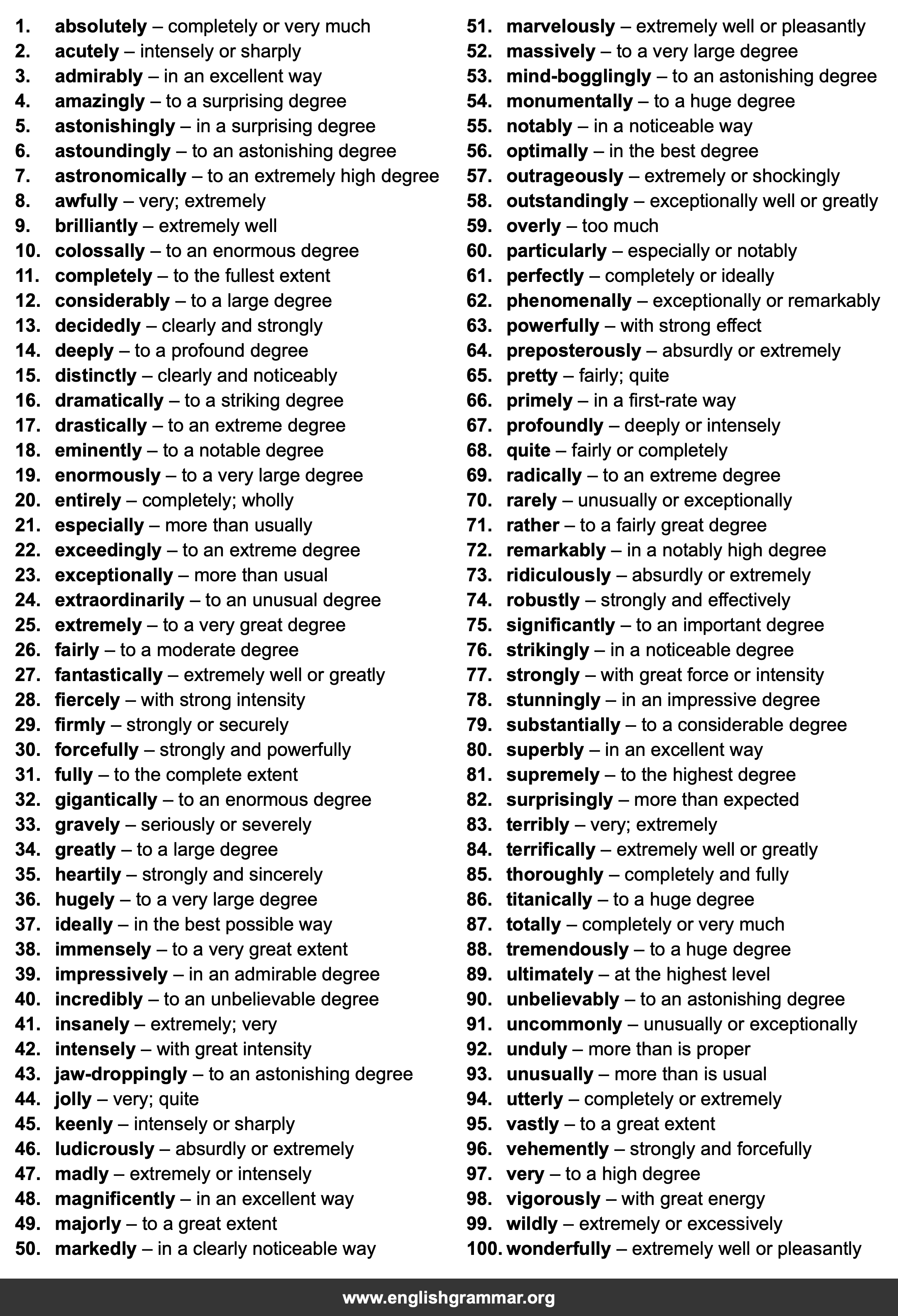 100 Best Synonyms for