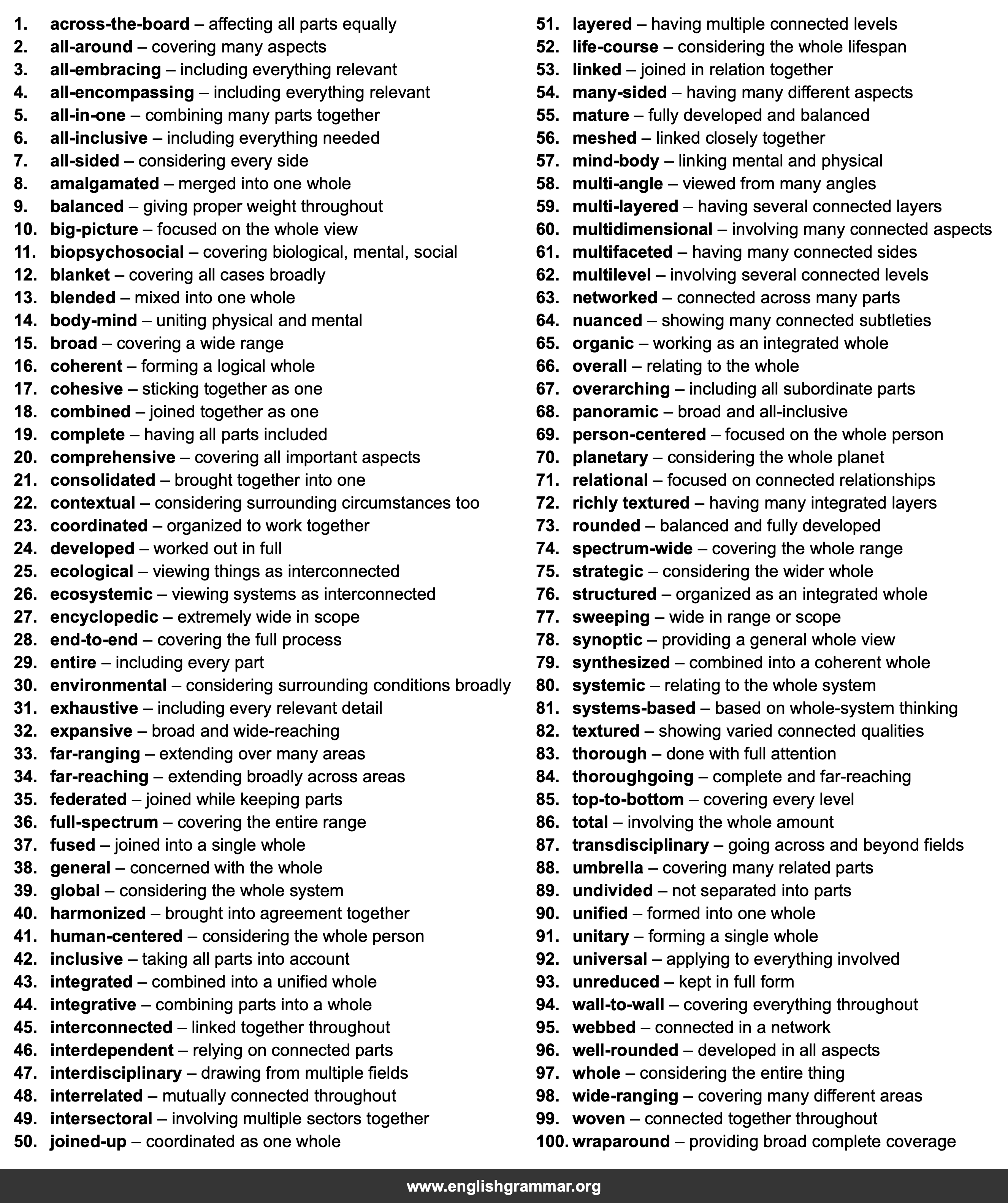 100 Best Synonyms for