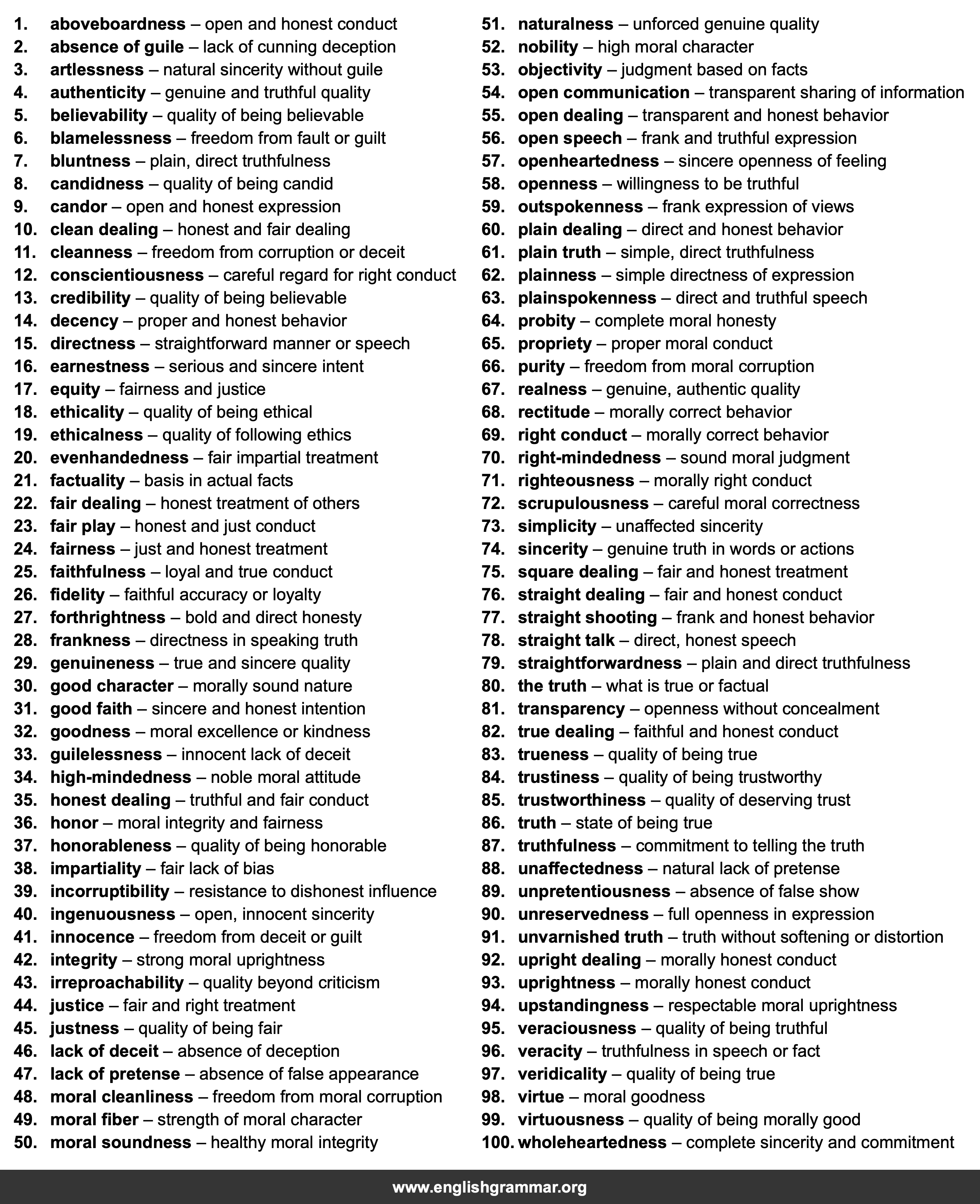 100 Best Synonyms for
