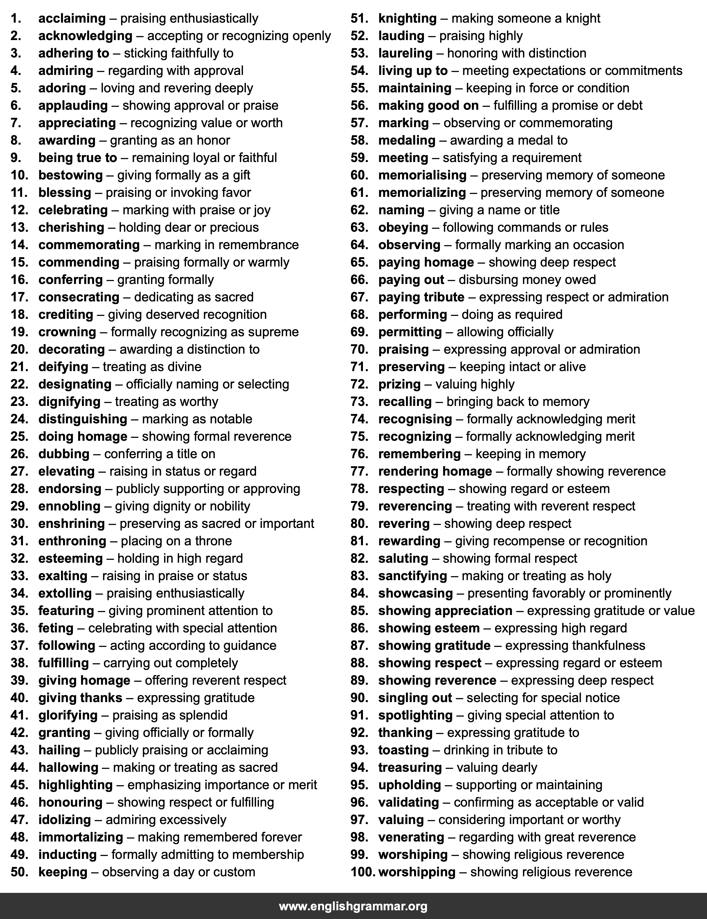 100 Best Synonyms for