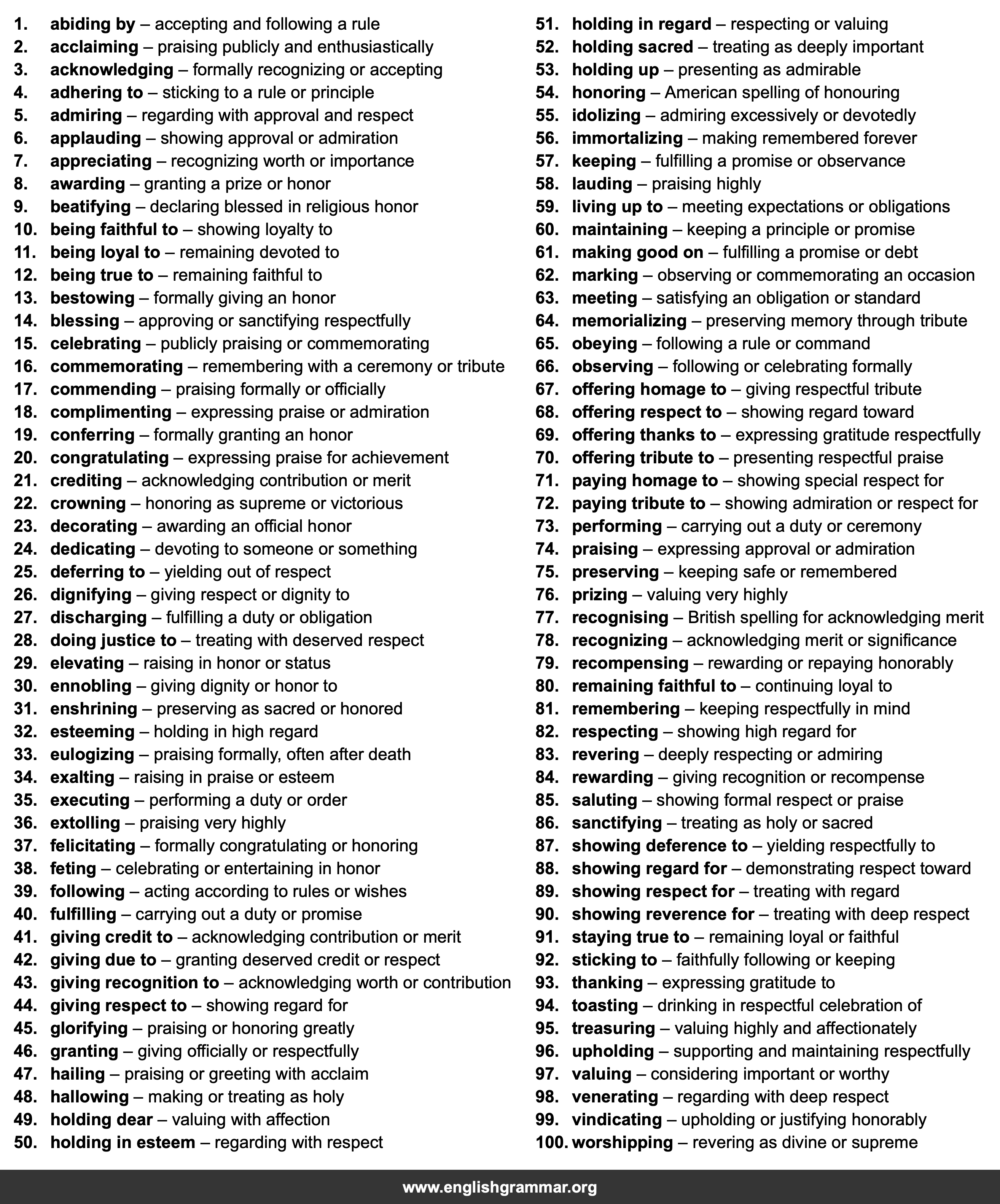 100 Best Synonyms for