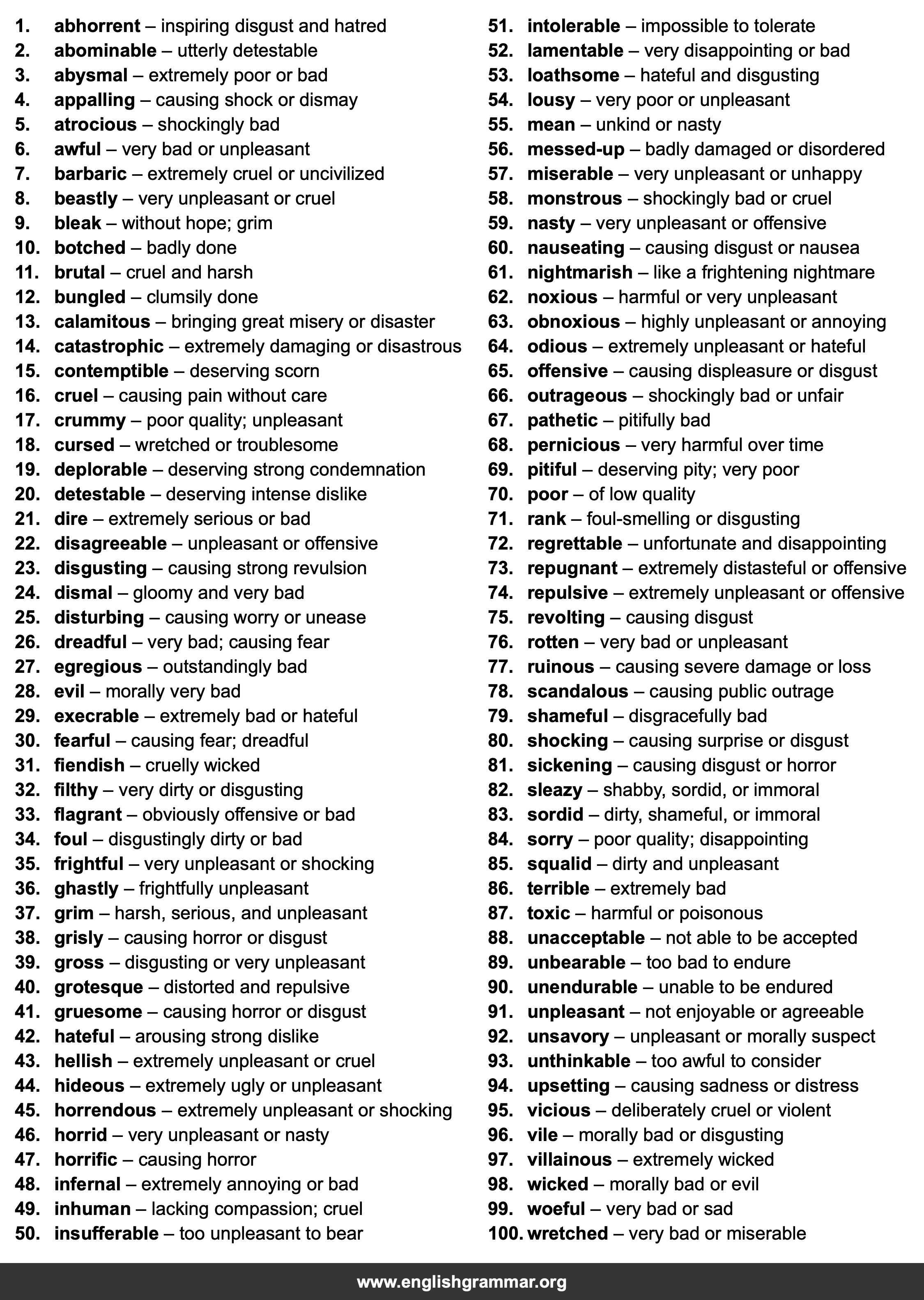100 Best Synonyms for