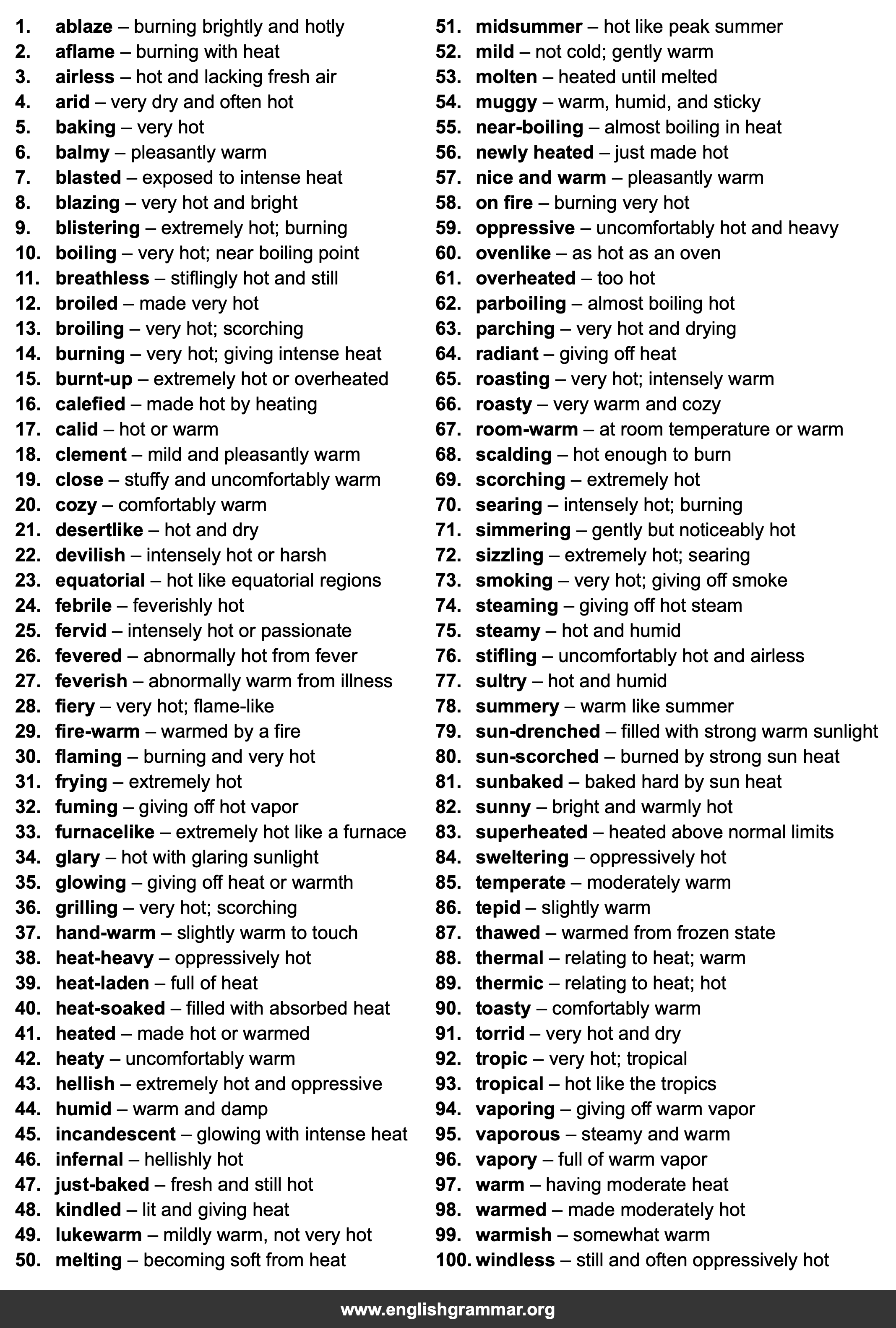 100 Best Synonyms for
