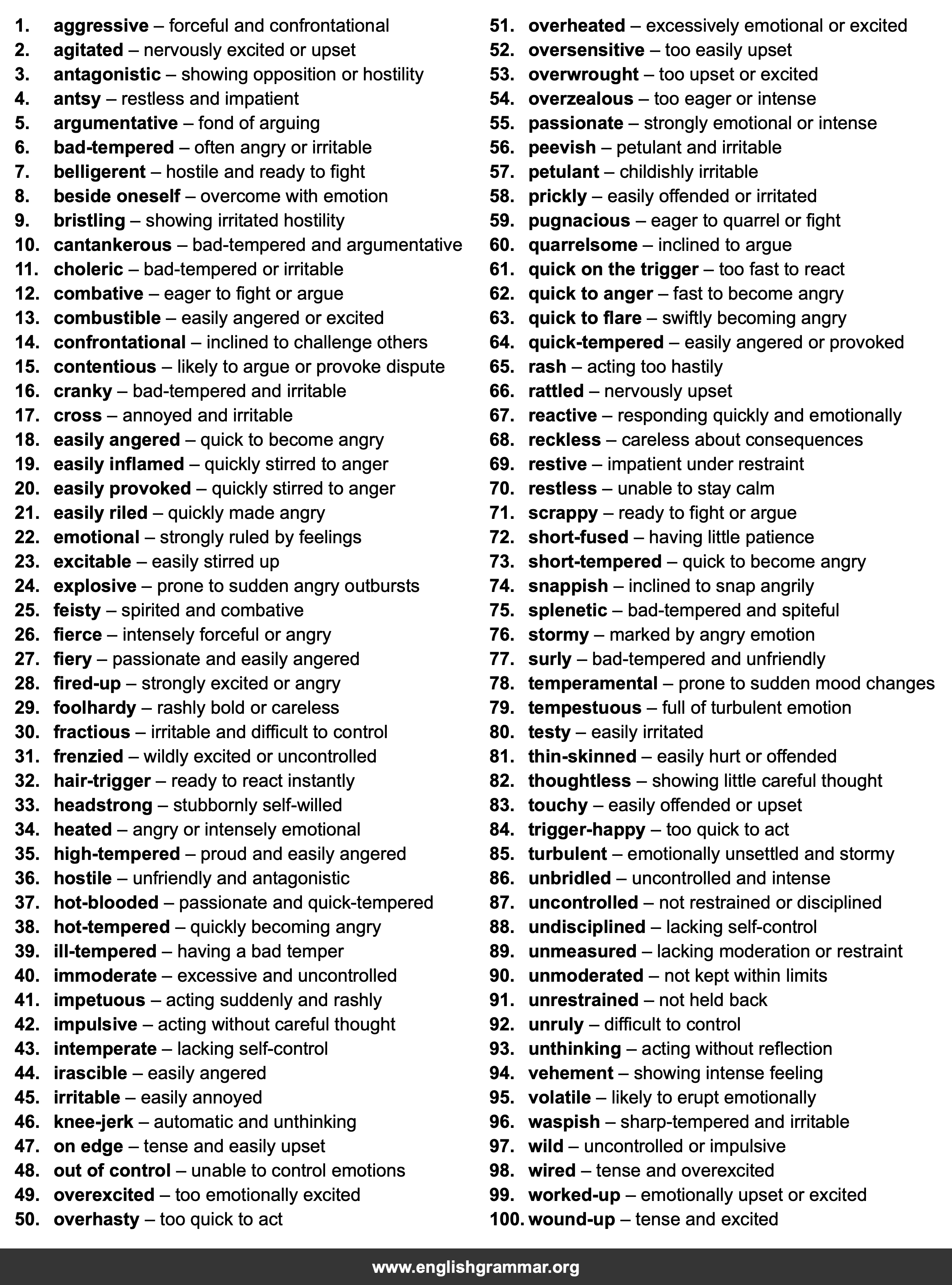 100 Best Synonyms for