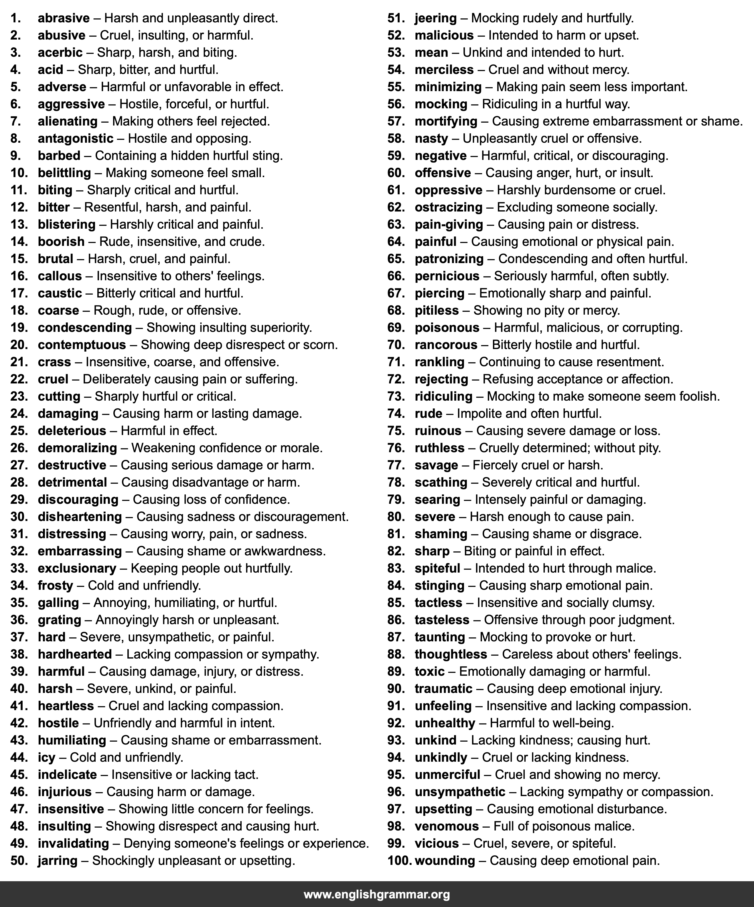 100 Best Synonyms for