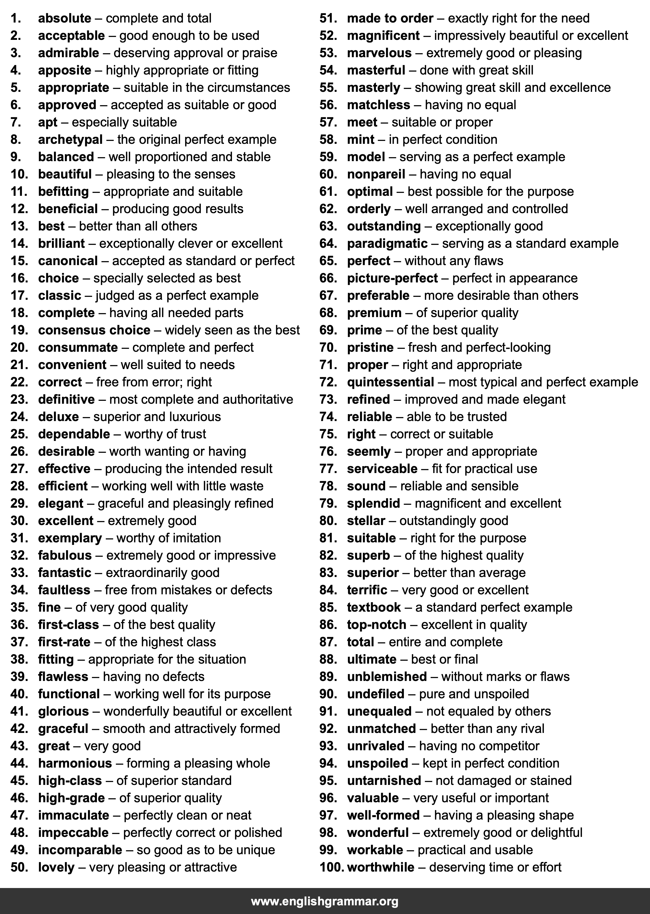 100 Best Synonyms for