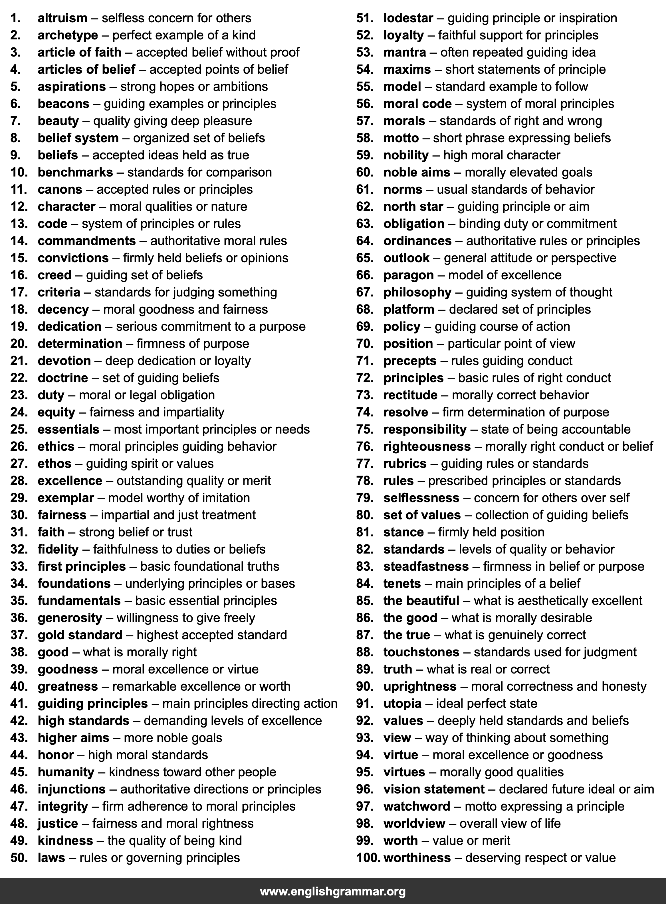 100 Best Synonyms for