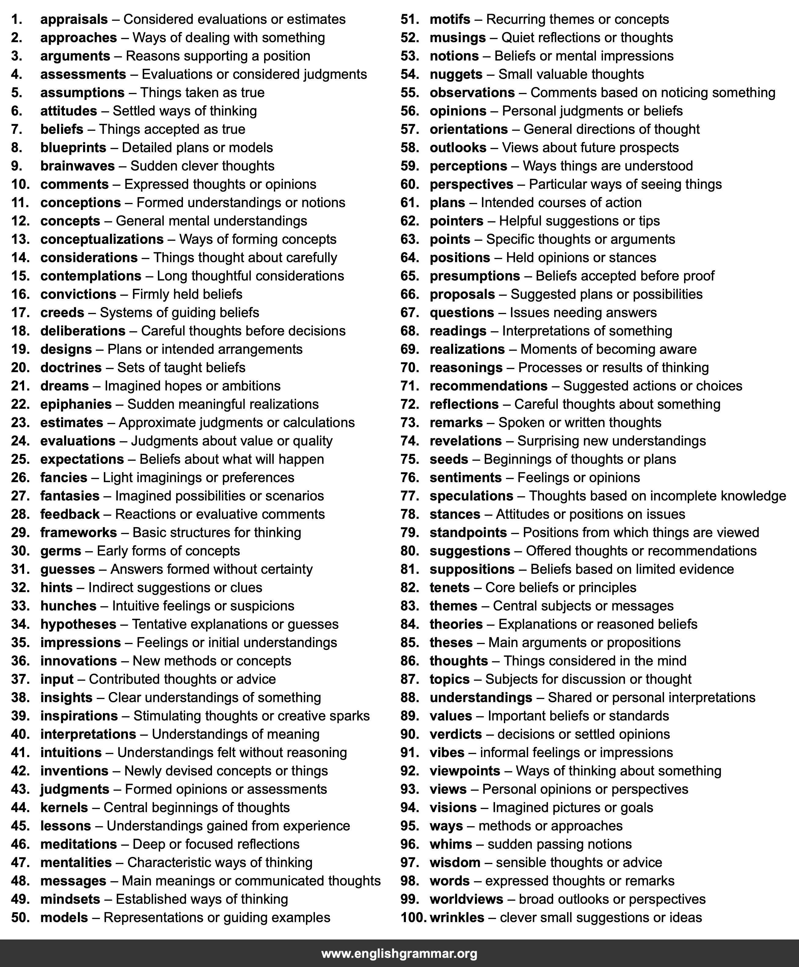 100 Best Synonyms for