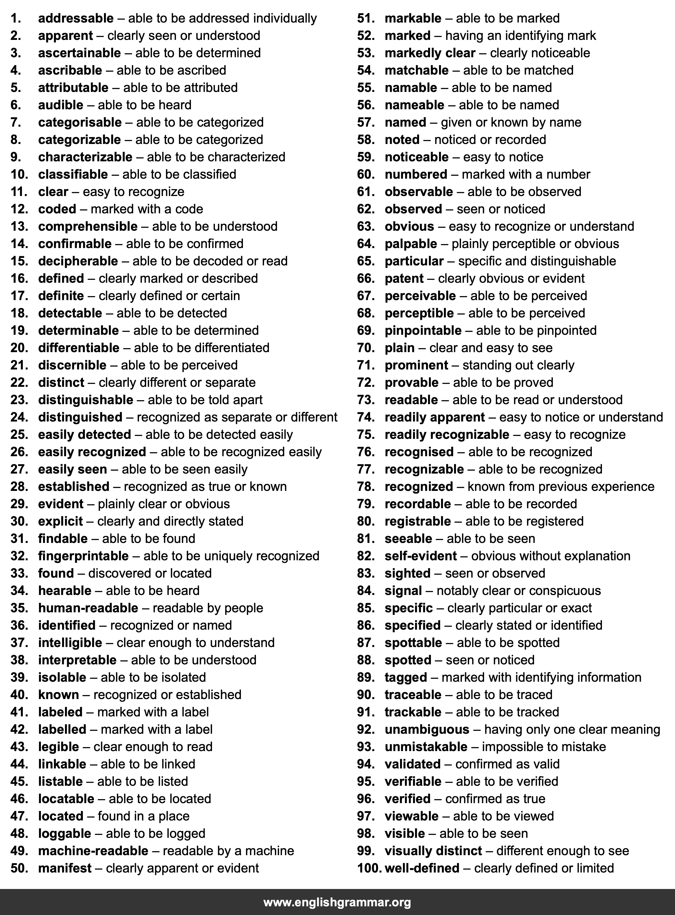 100 Best Synonyms for