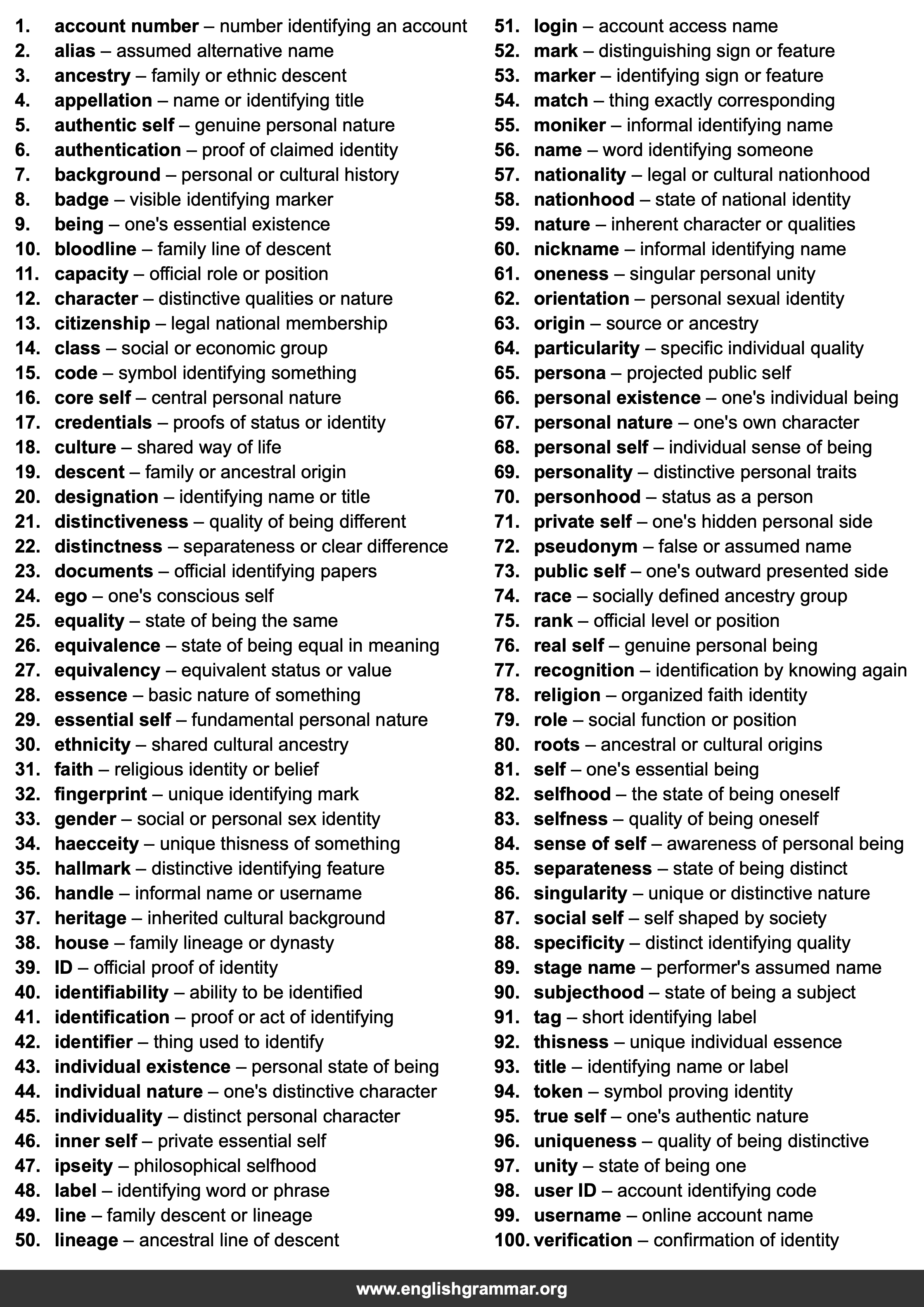 100 Best Synonyms for