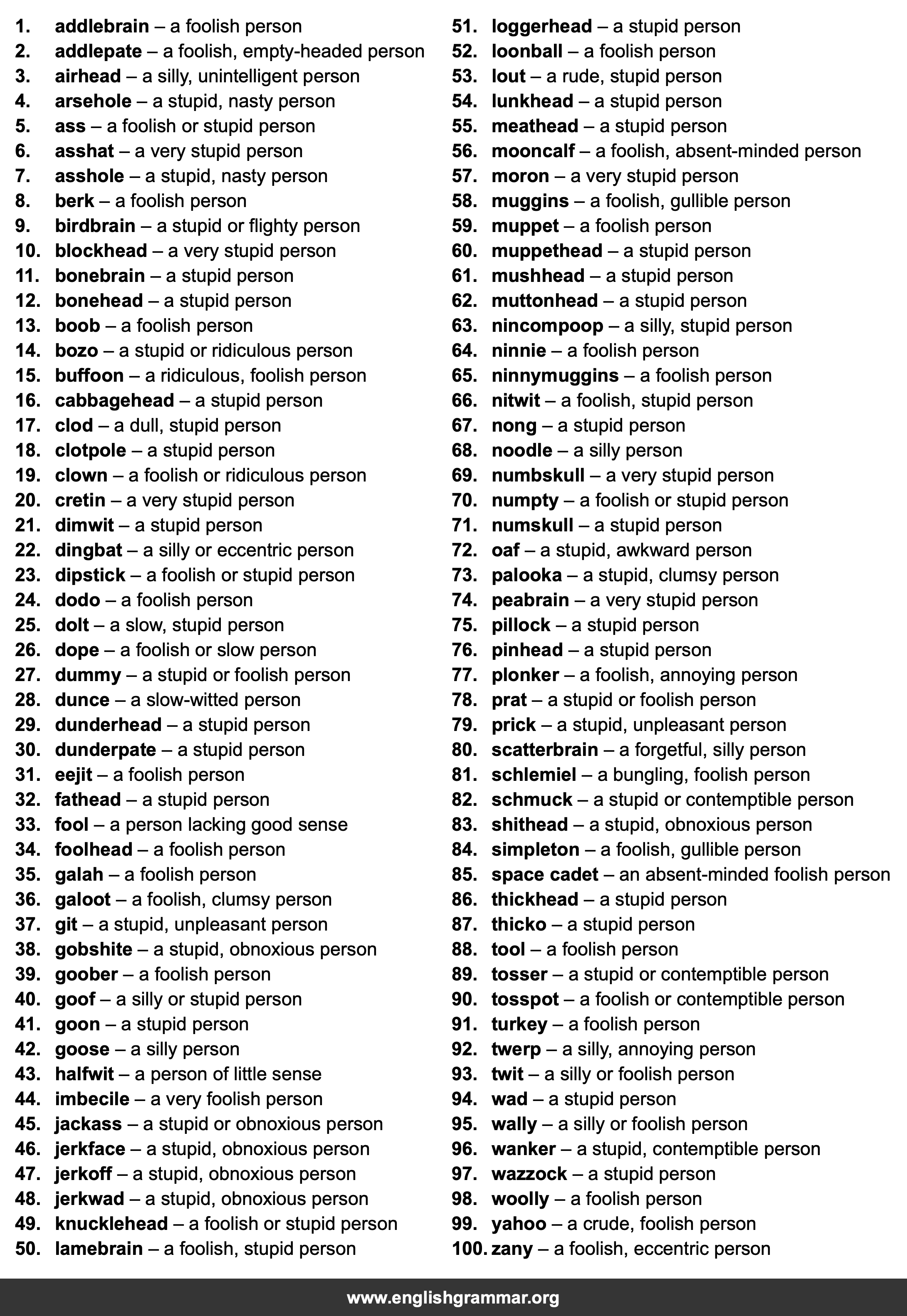 100 Best Synonyms for