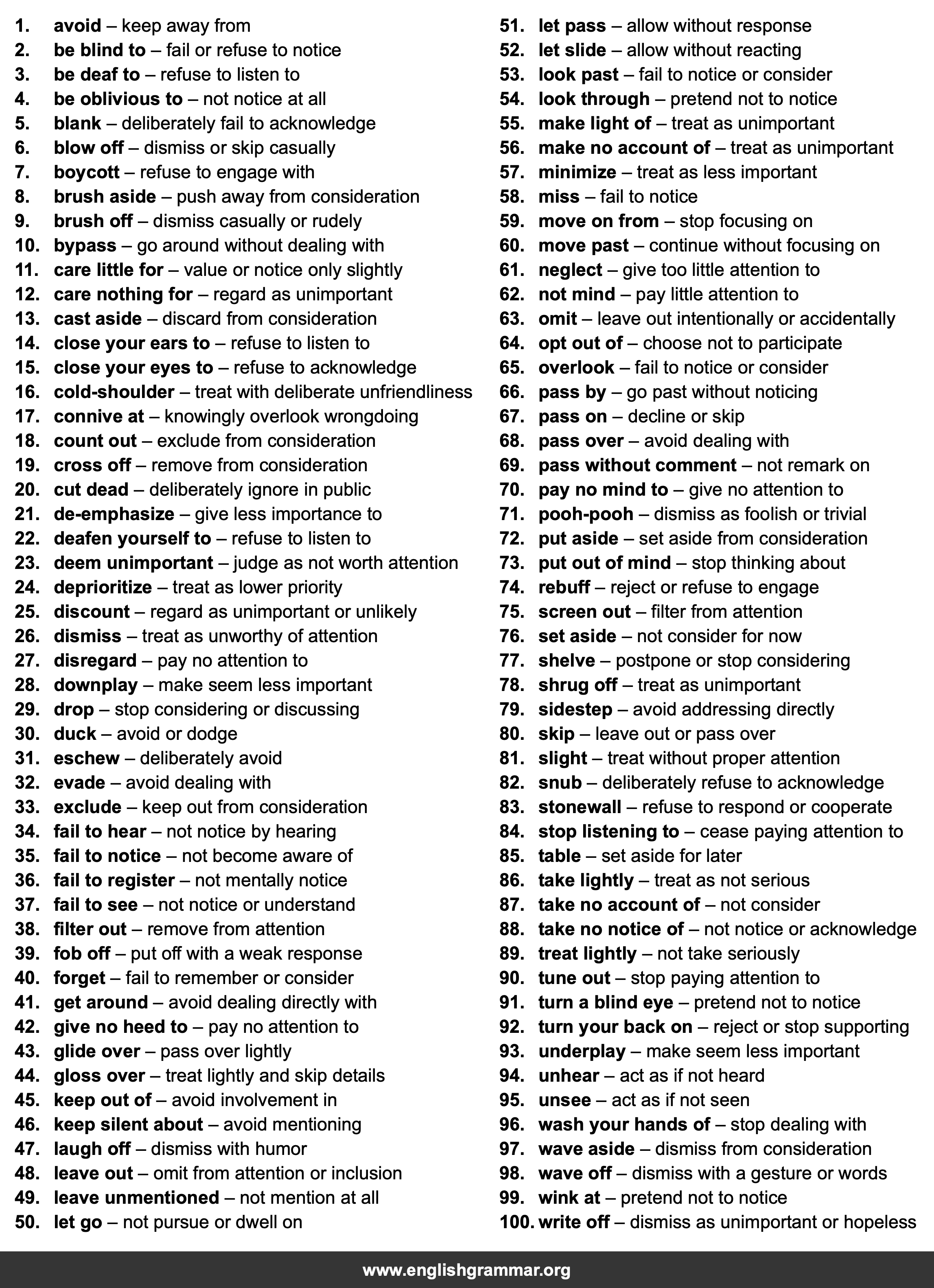 100 Best Synonyms for
