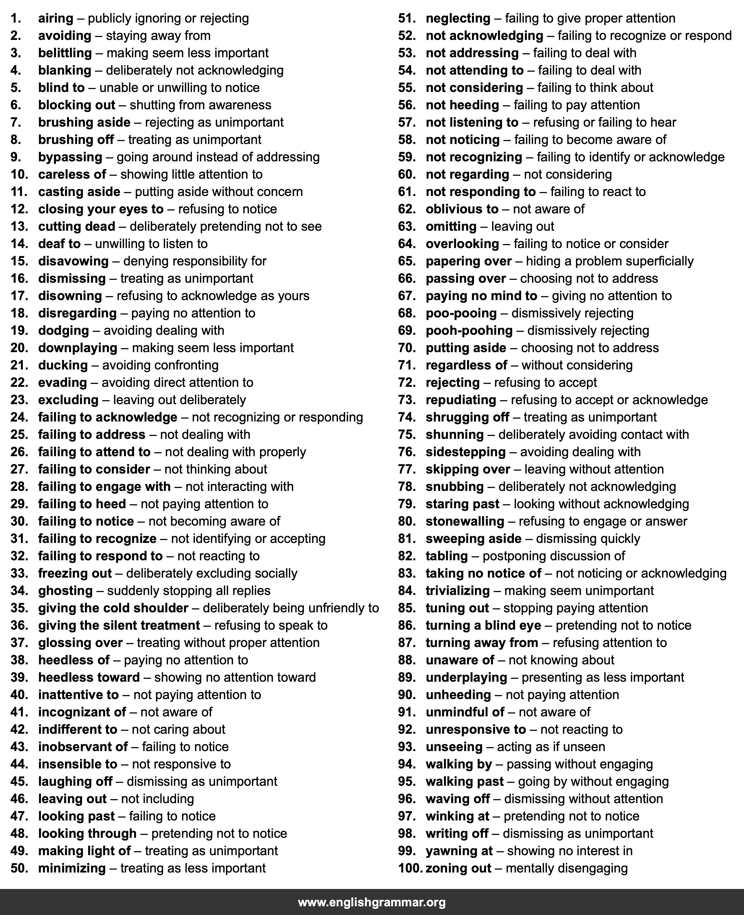 100 Best Synonyms for