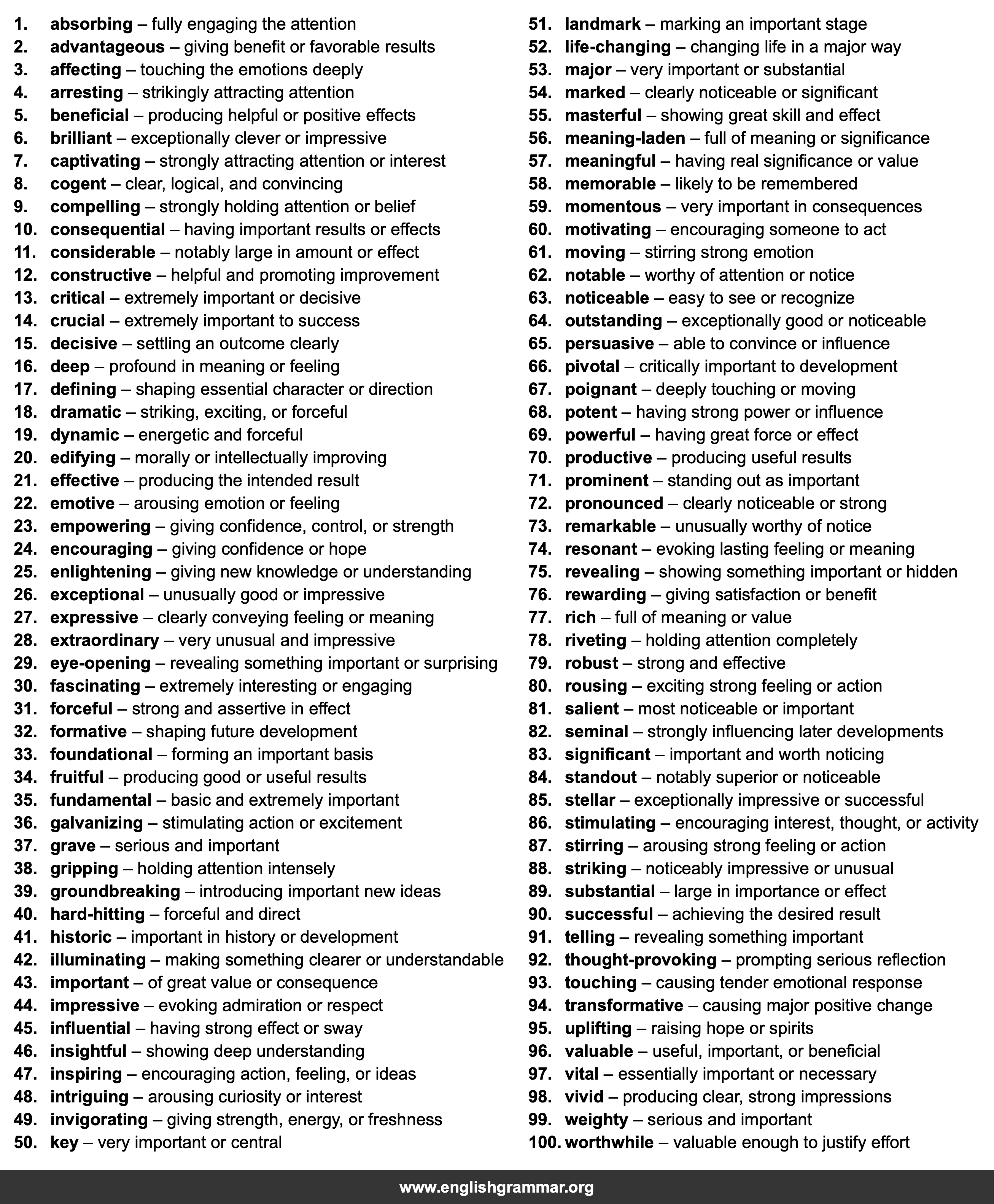 100 Best Synonyms for