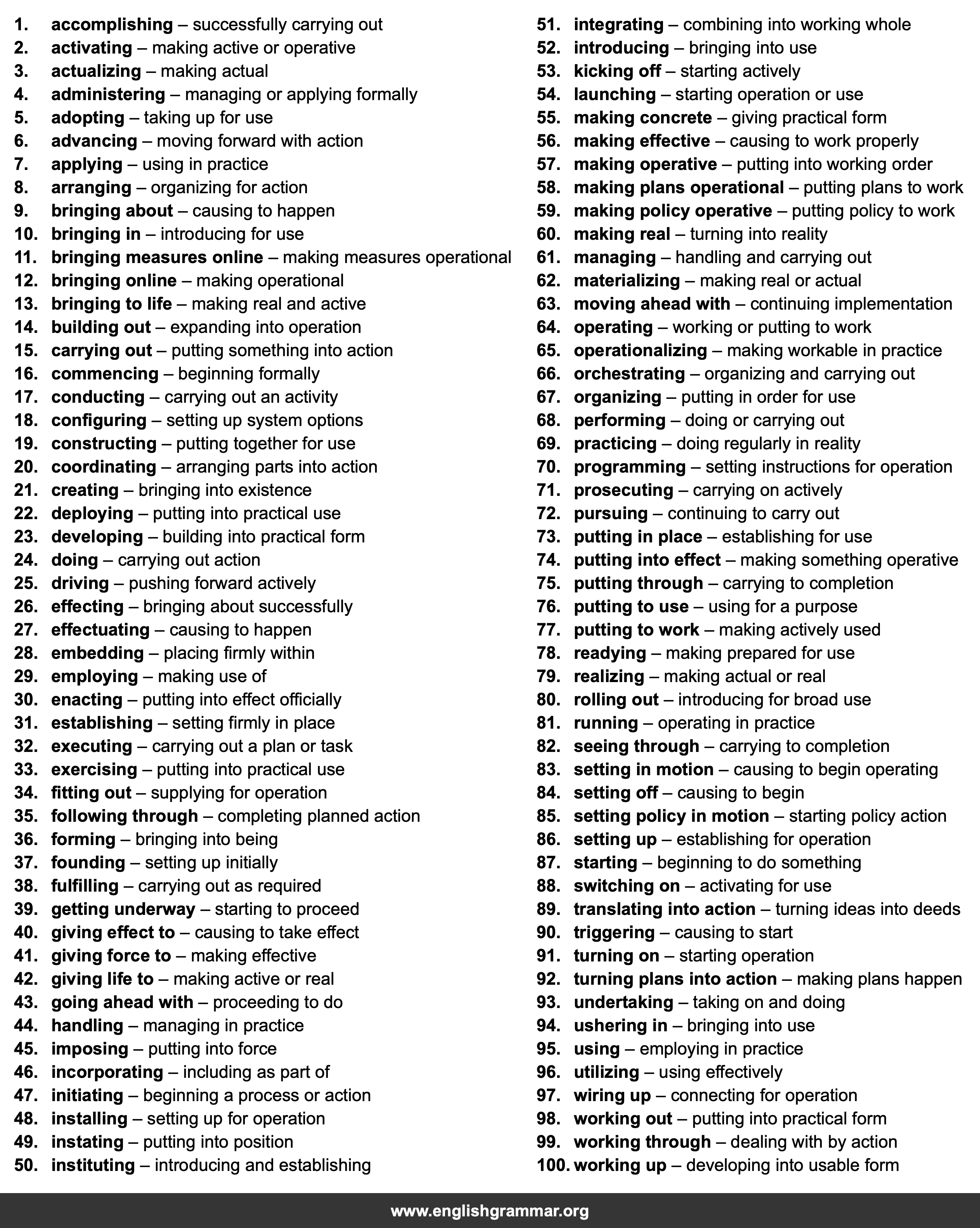 100 Best Synonyms for