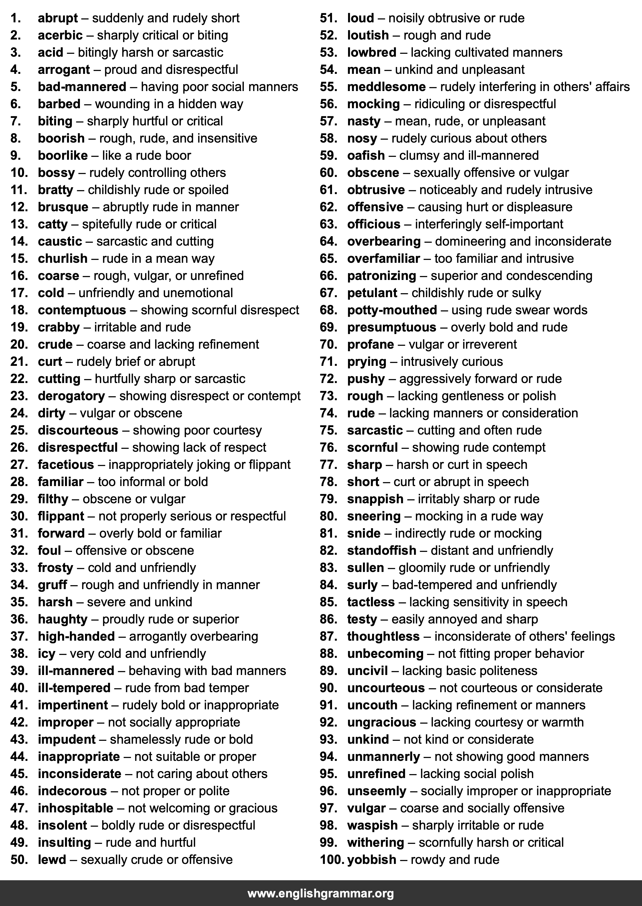 100 Best Synonyms for
