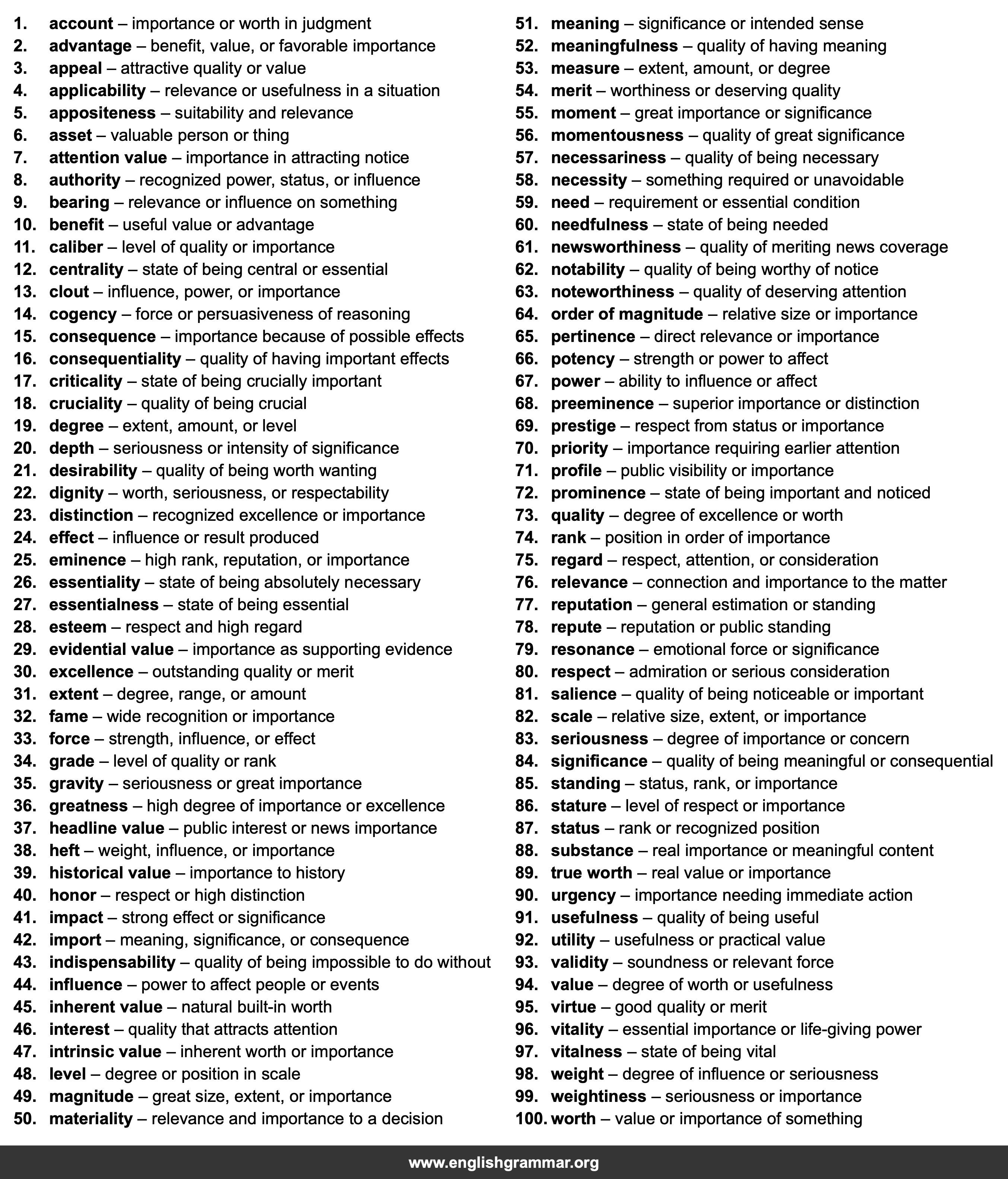 100 Best Synonyms for