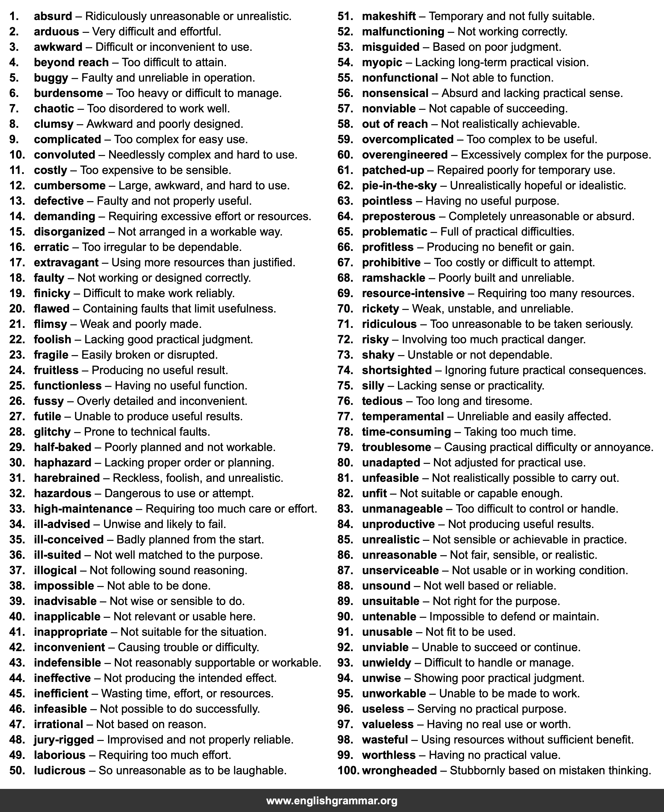 100 Best Synonyms for