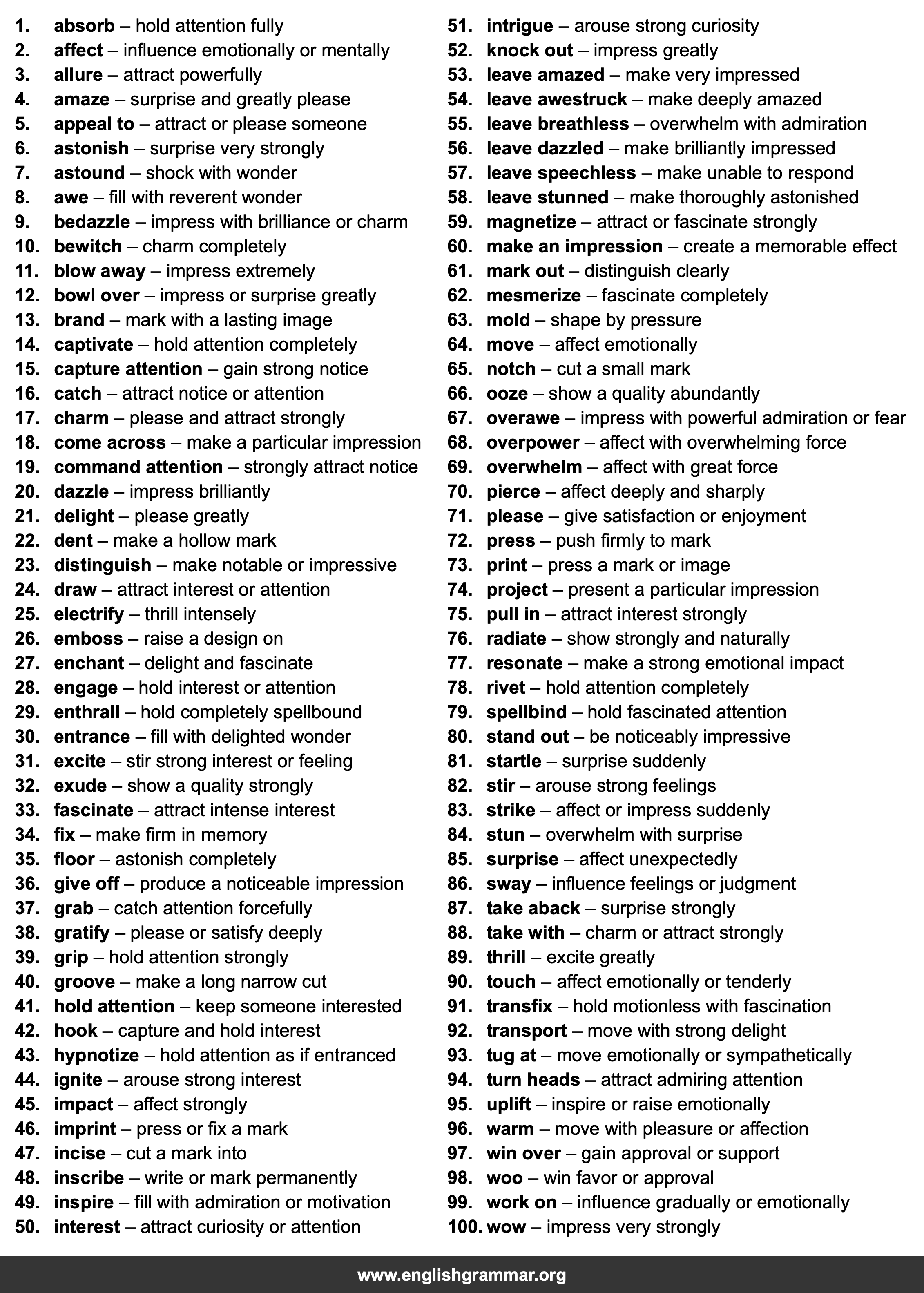 100 Best Synonyms for