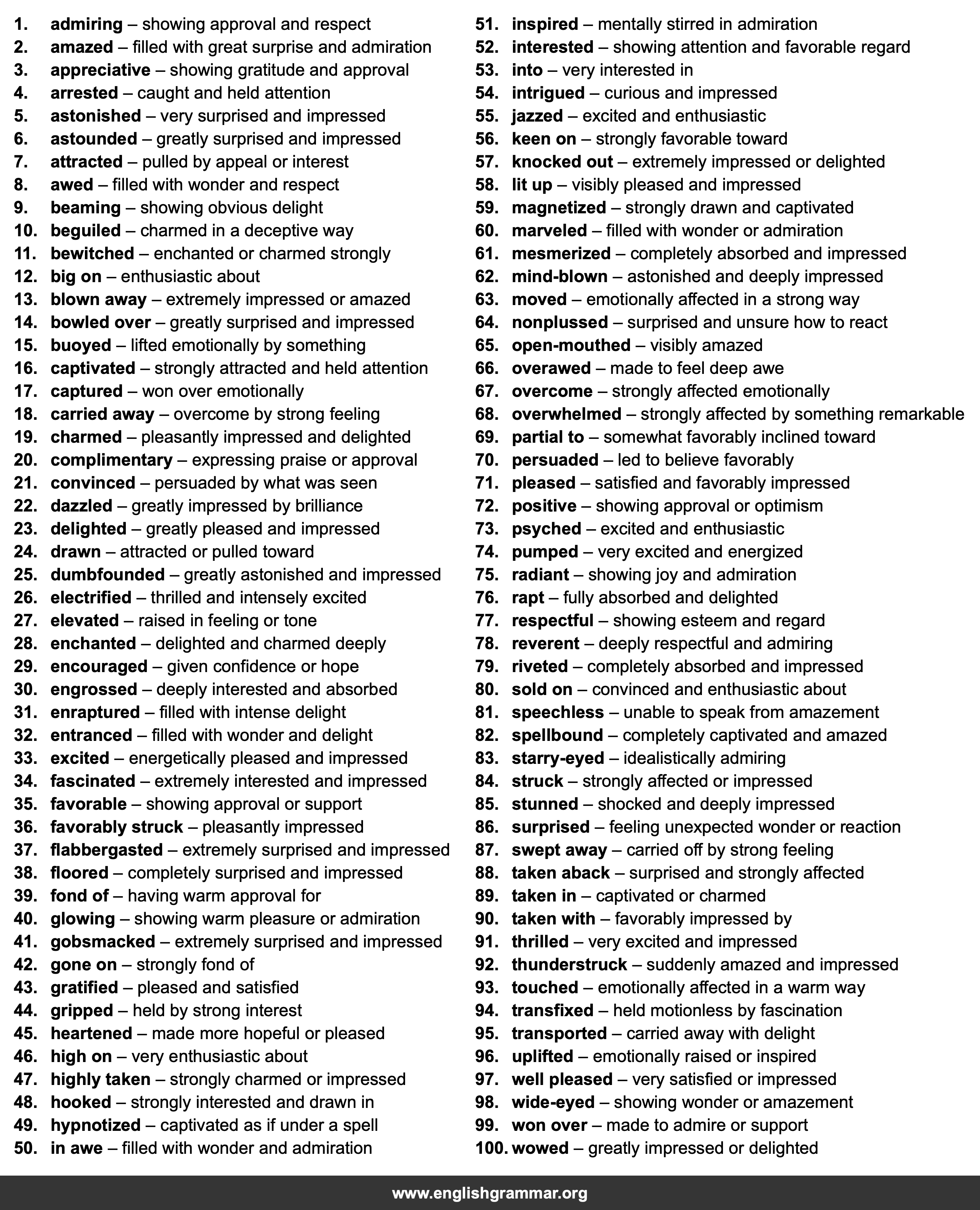100 Best Synonyms for