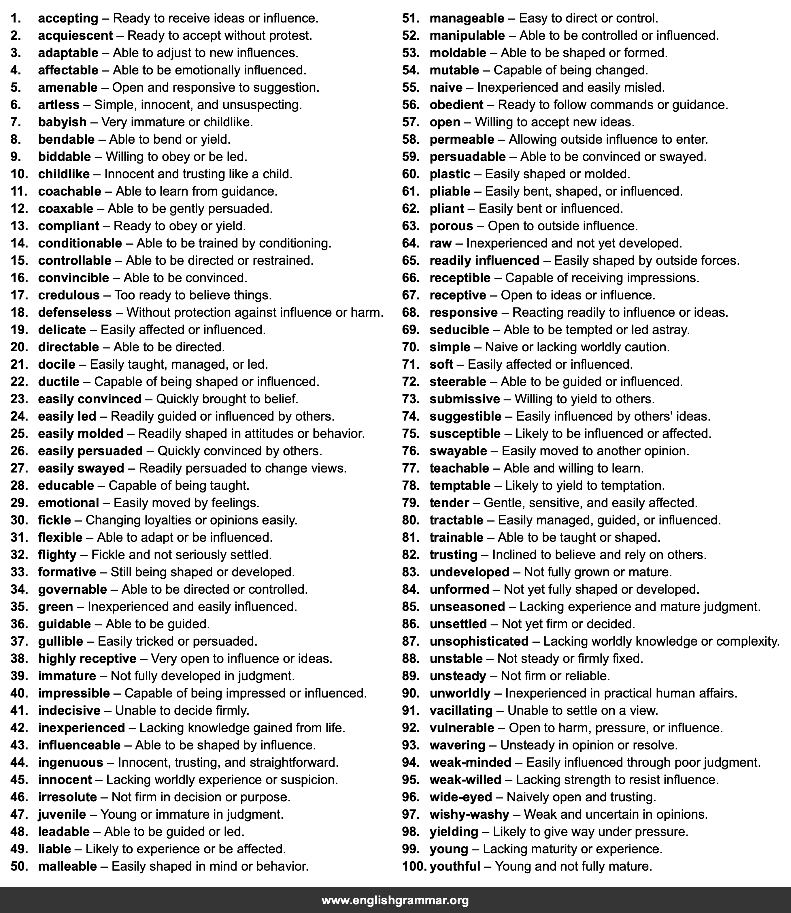 100 Best Synonyms for