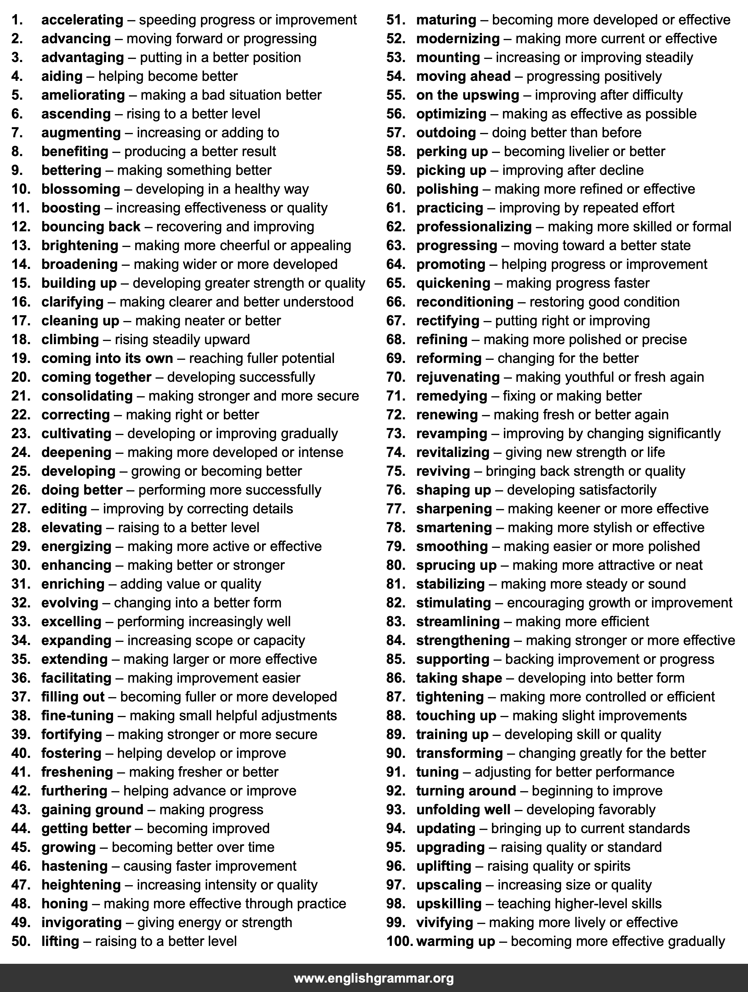 100 Best Synonyms for