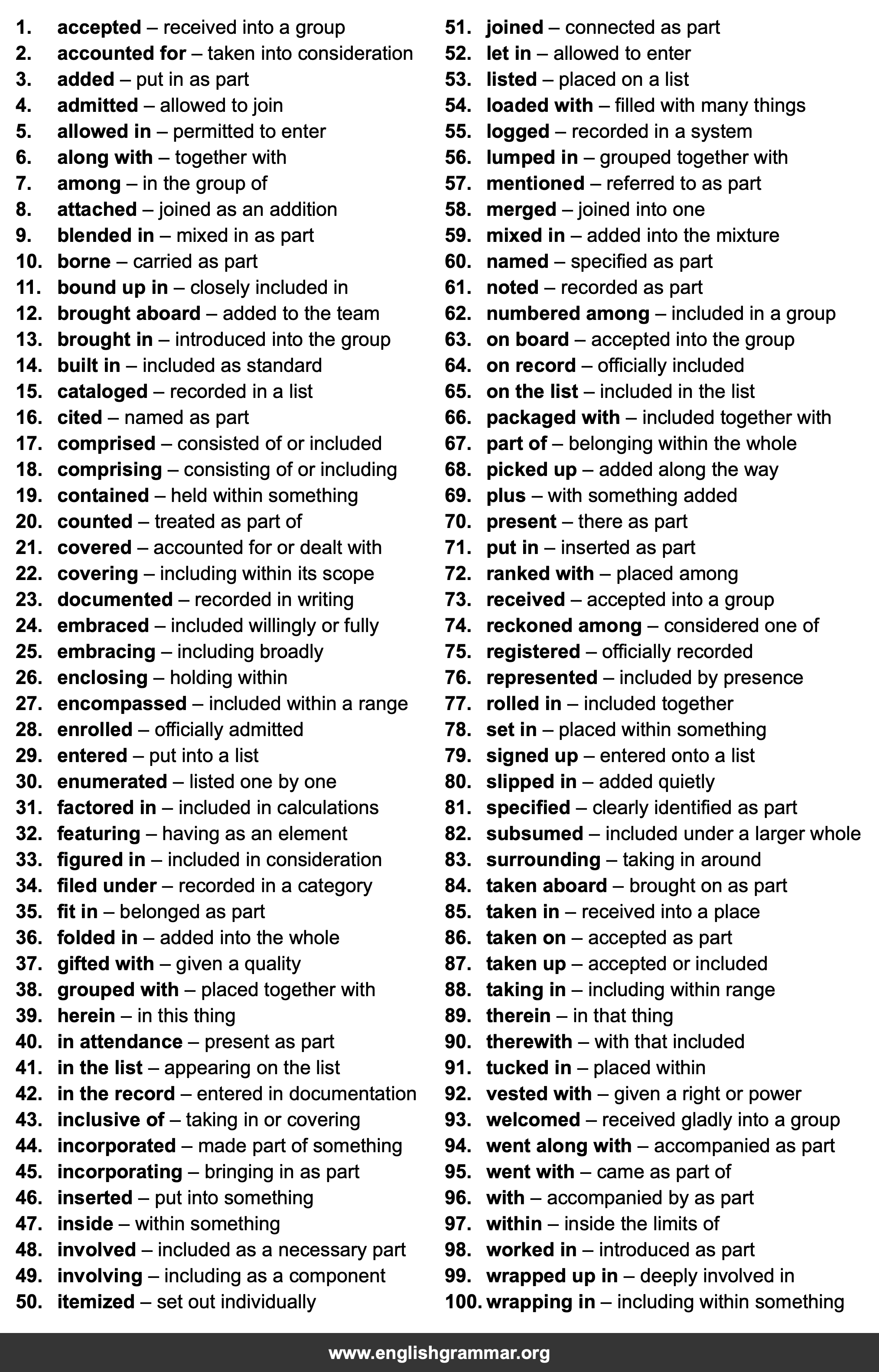 100 Best Synonyms for