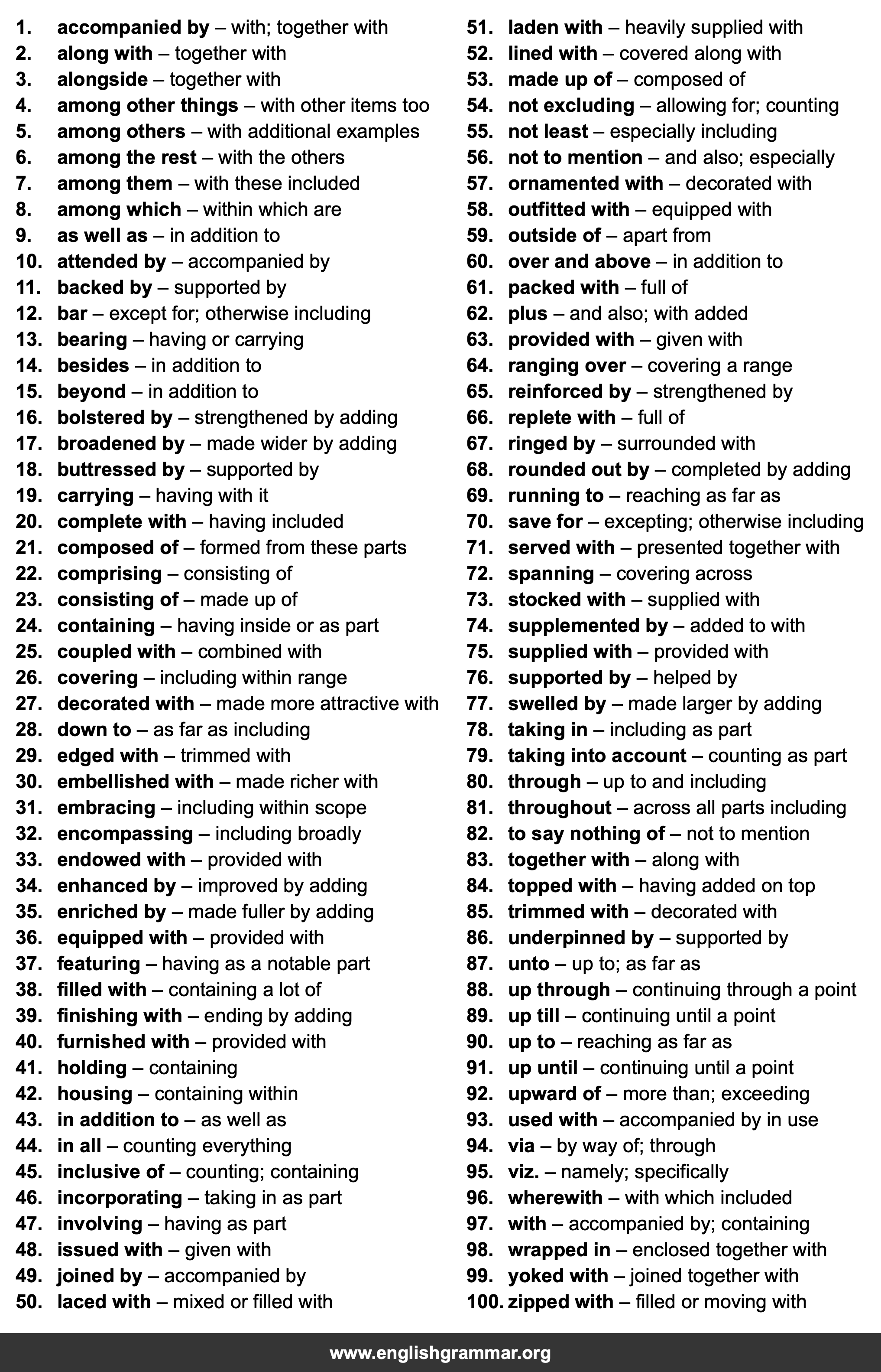 100 Best Synonyms for