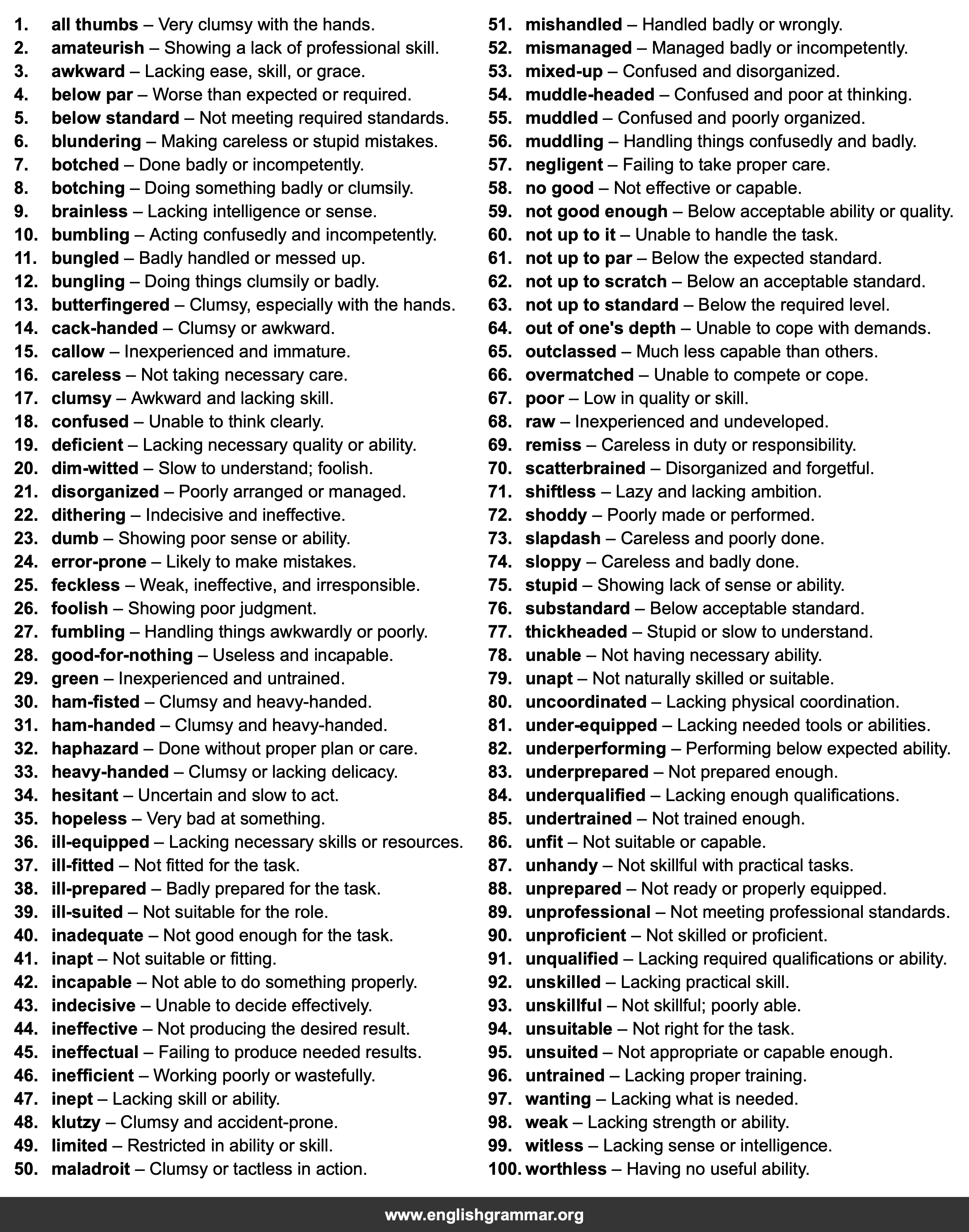 100 Best Synonyms for