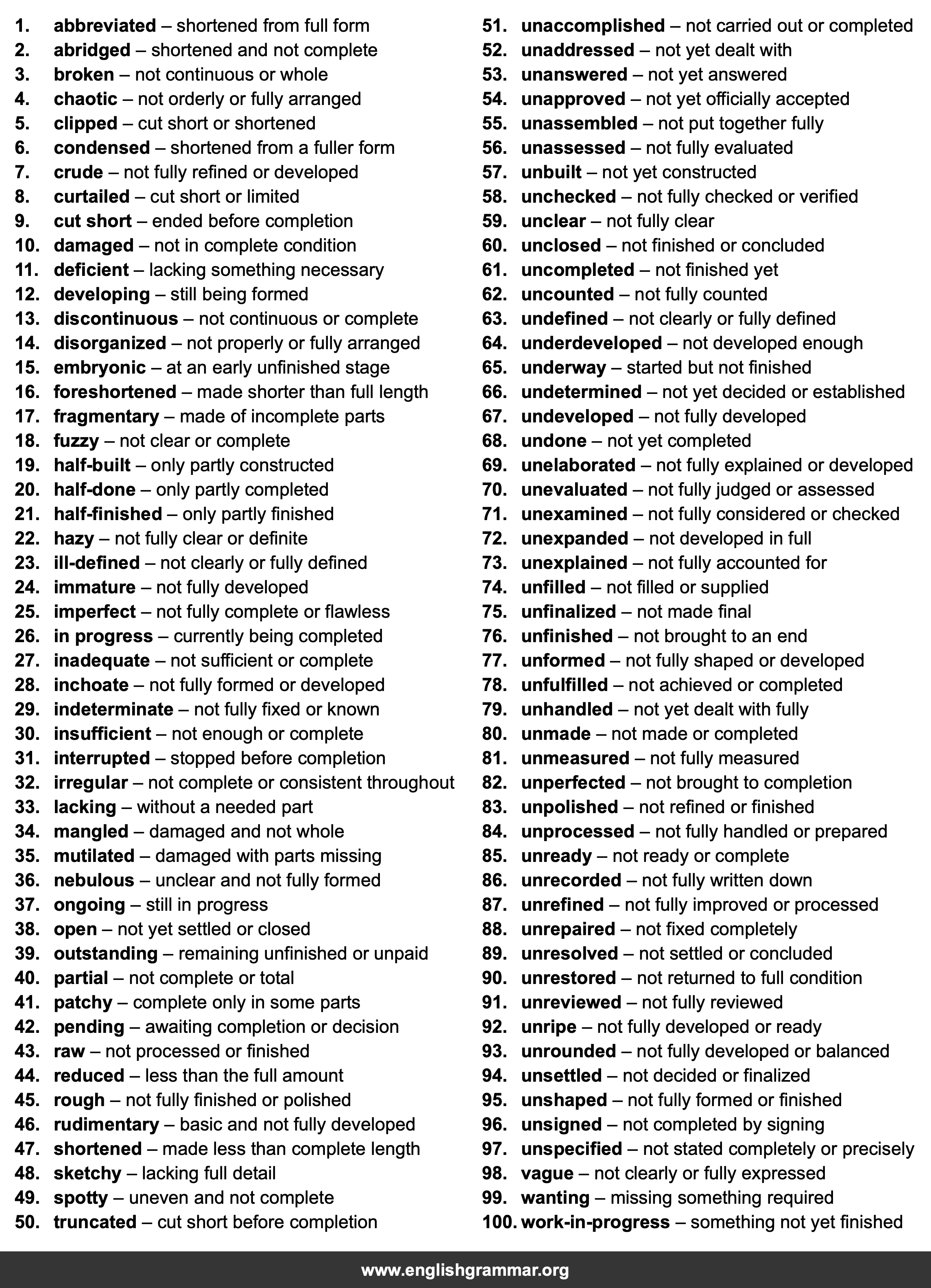 100 Best Synonyms for