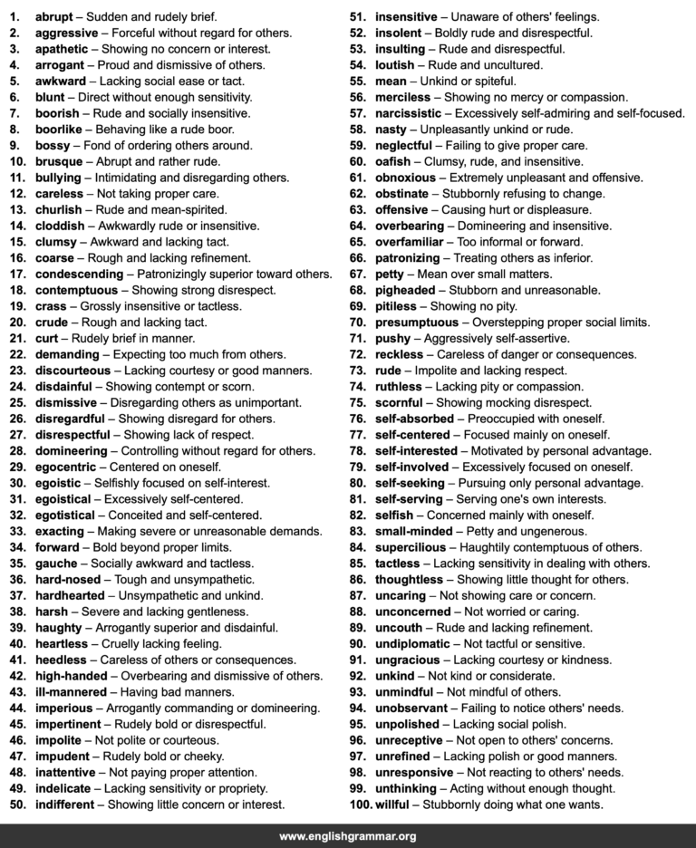 100 Best Synonyms for “Inconsiderate”