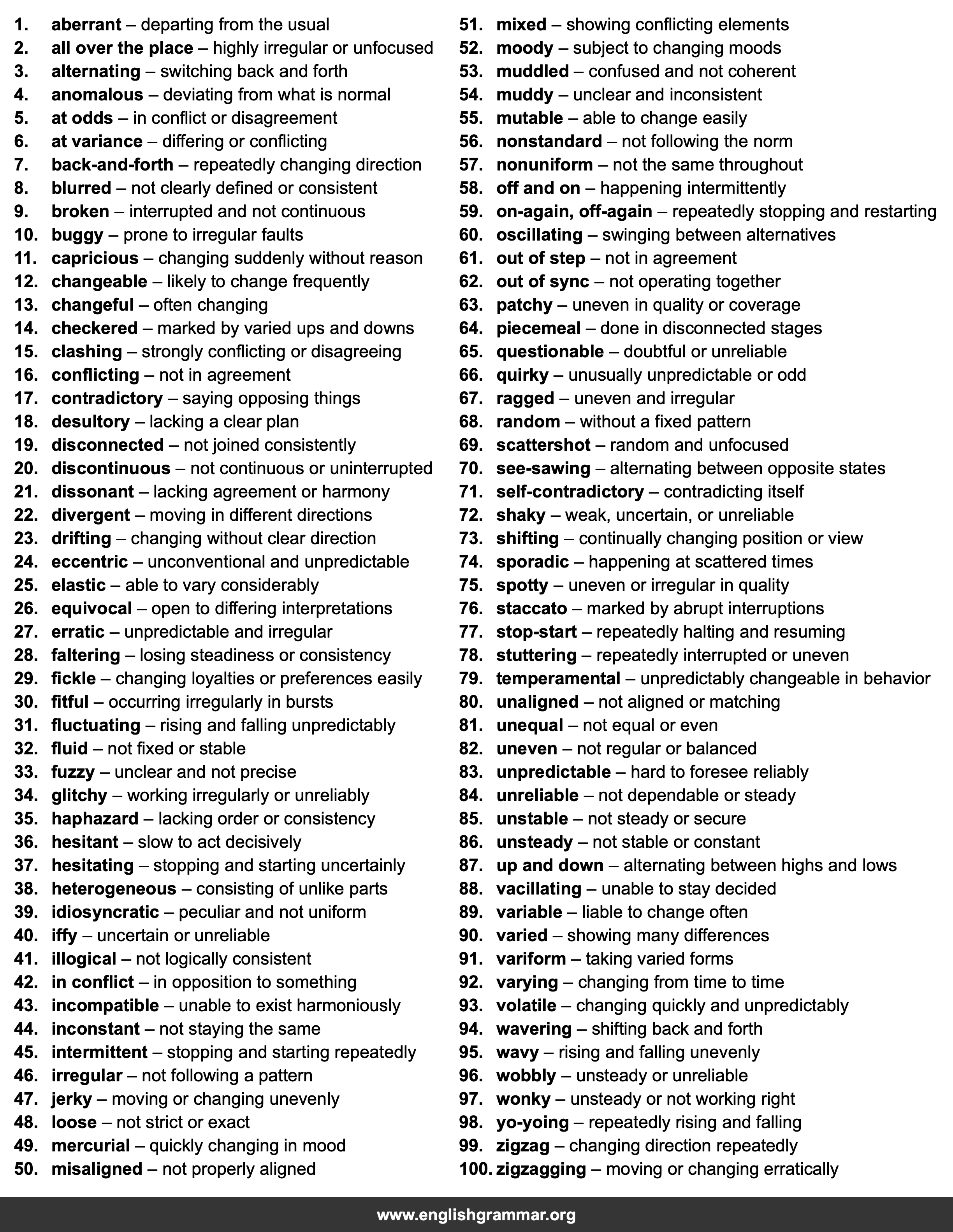 100 Best Synonyms for