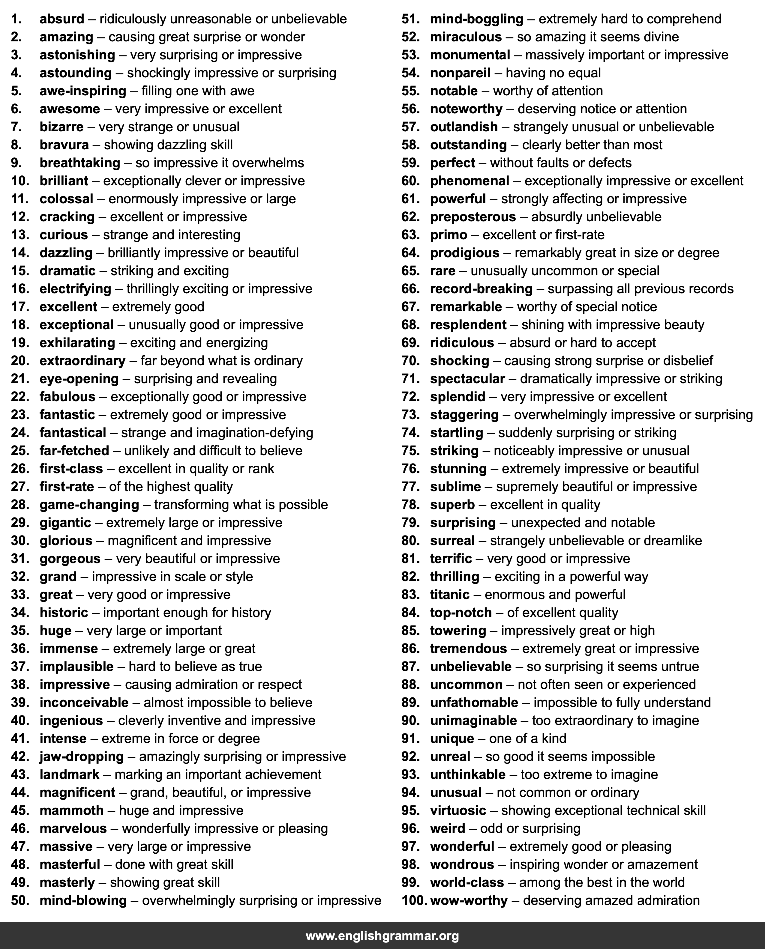 100 Best Synonyms for