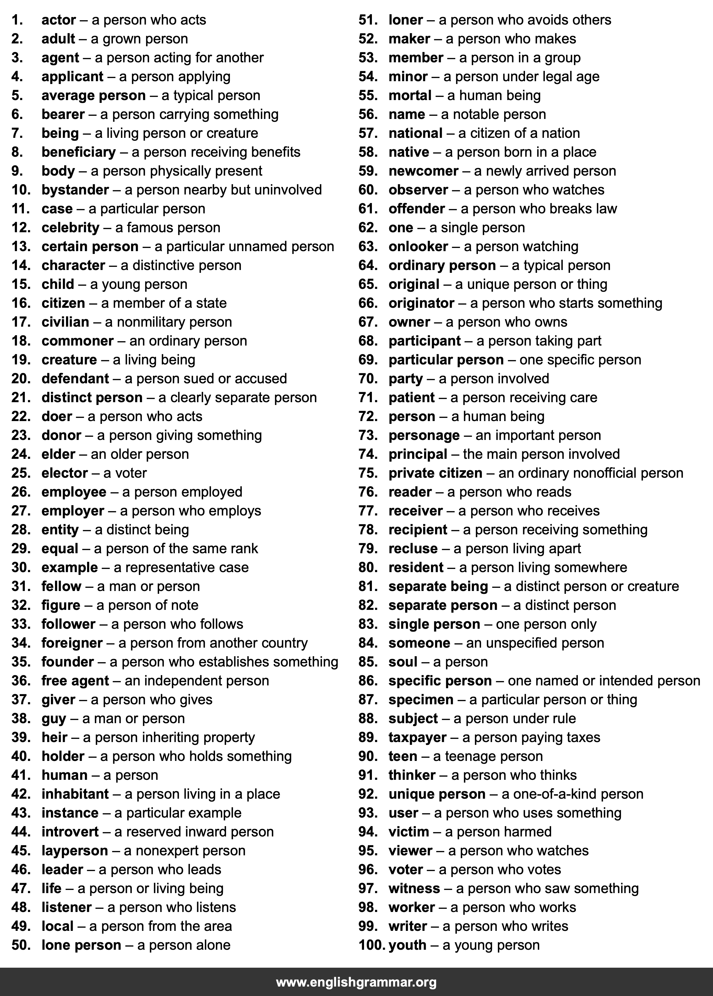 100 Best Synonyms for