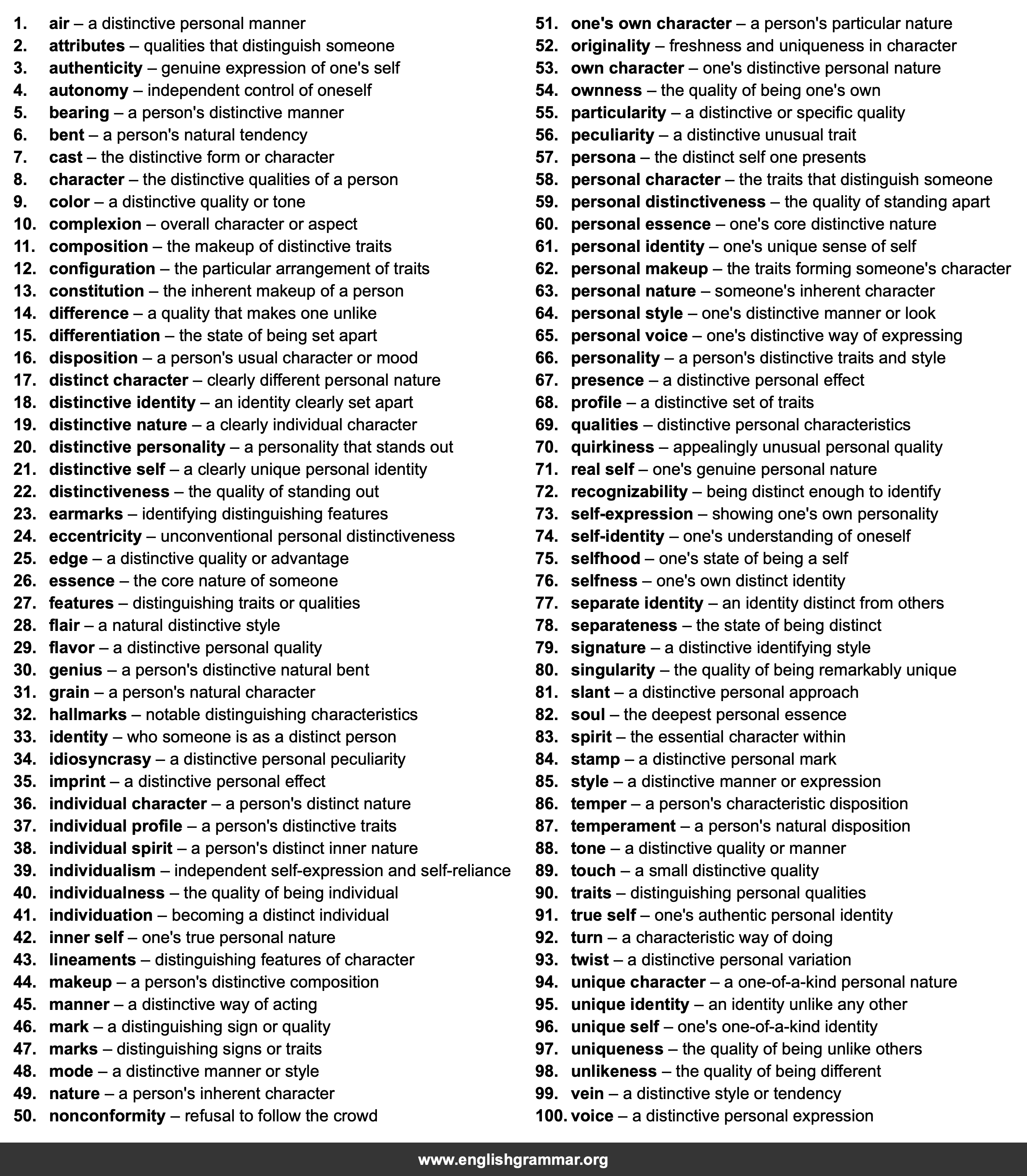 100 Best Synonyms for