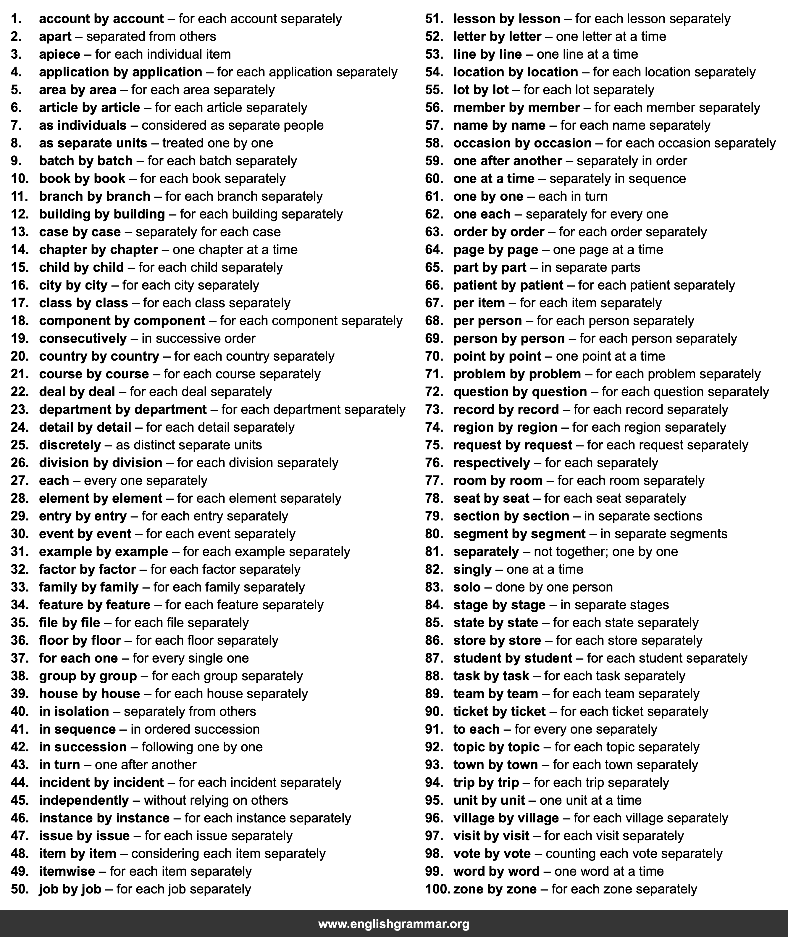 100 Best Synonyms for