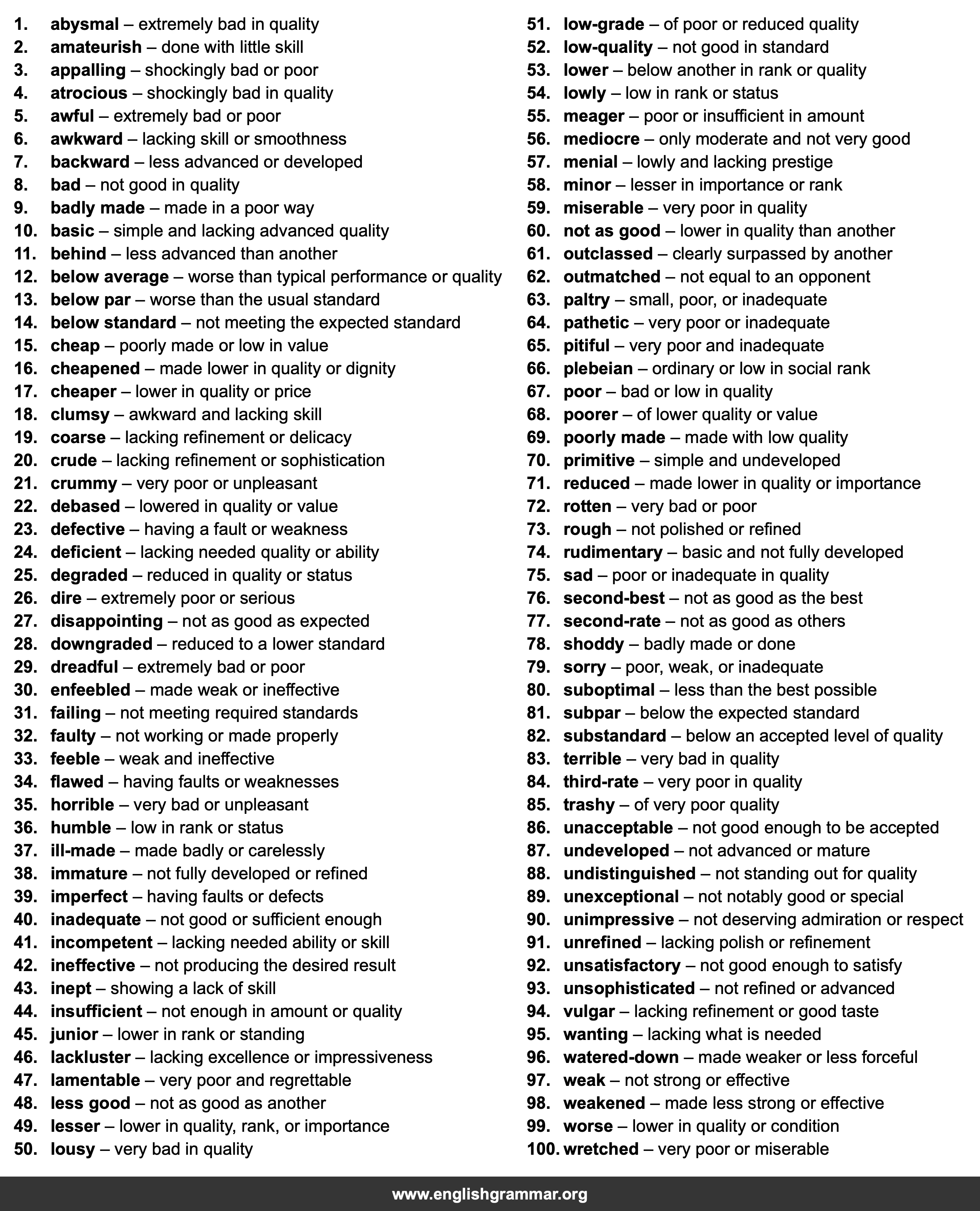 100 Best Synonyms for