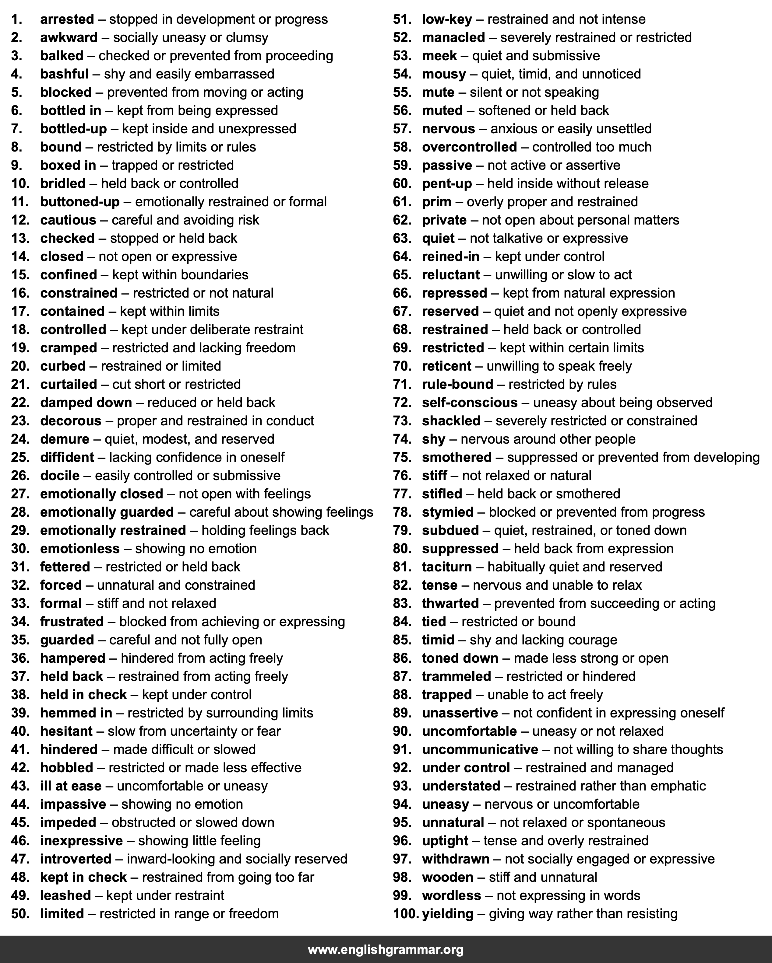 100 Best Synonyms for