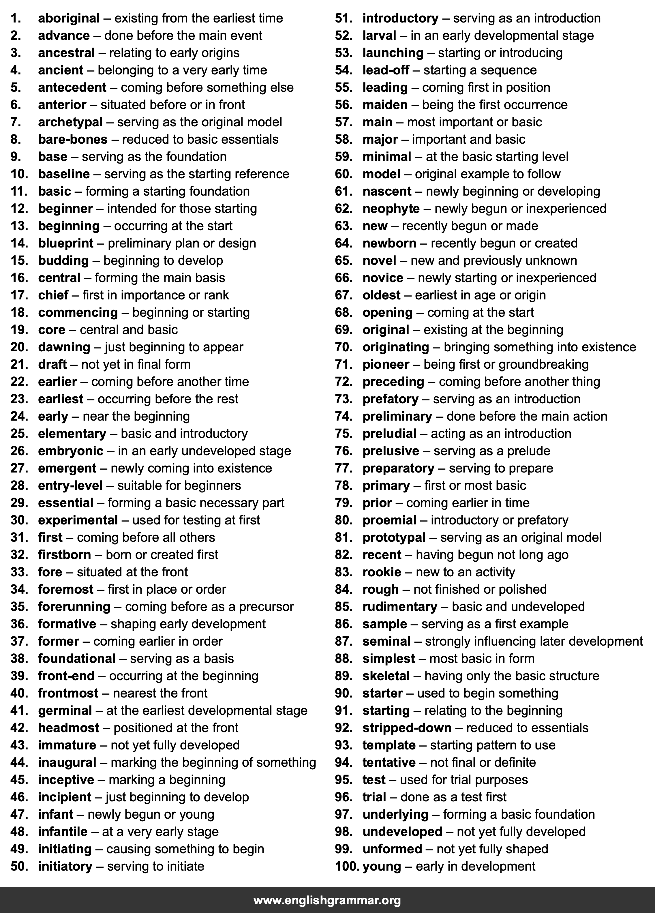 100 Best Synonyms for