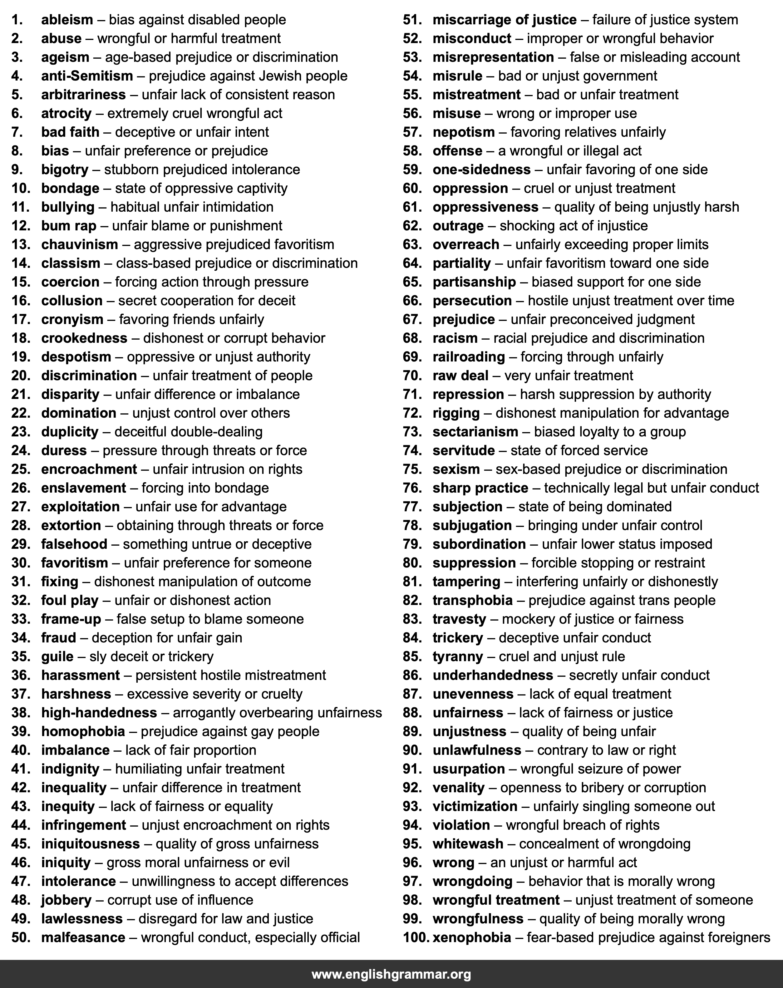 100 Best Synonyms for