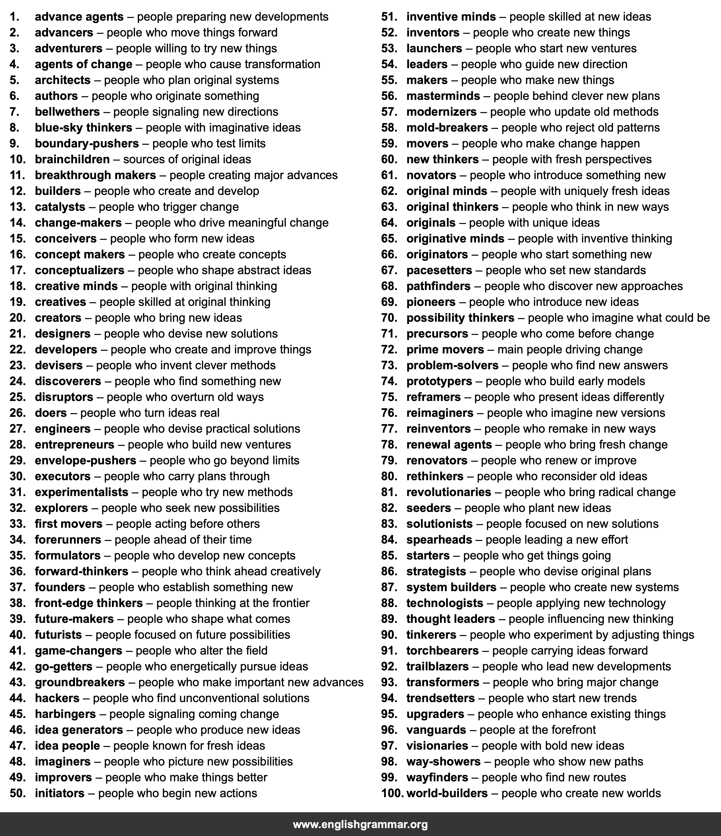 100 Best Synonyms for
