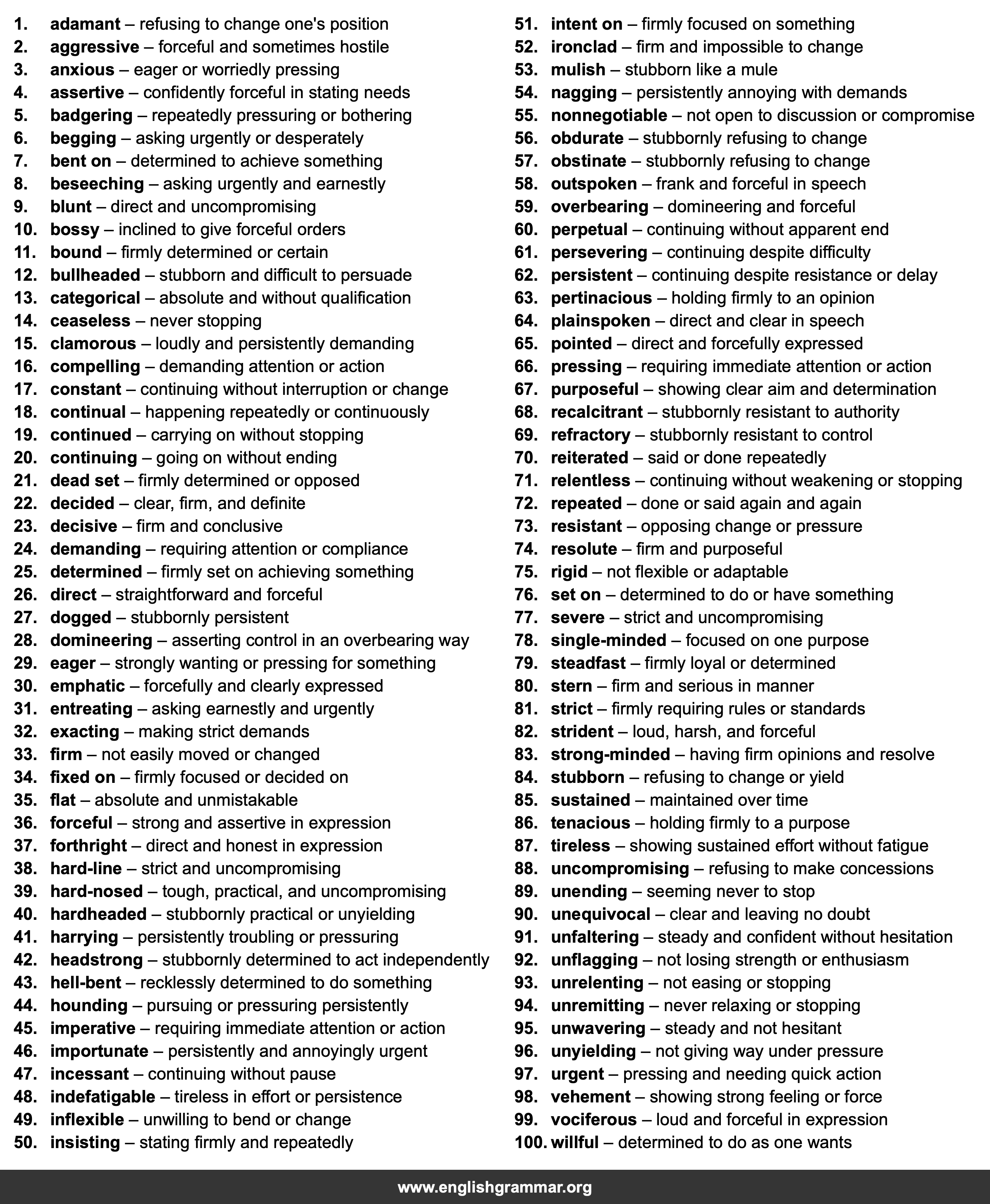 100 Best Synonyms for