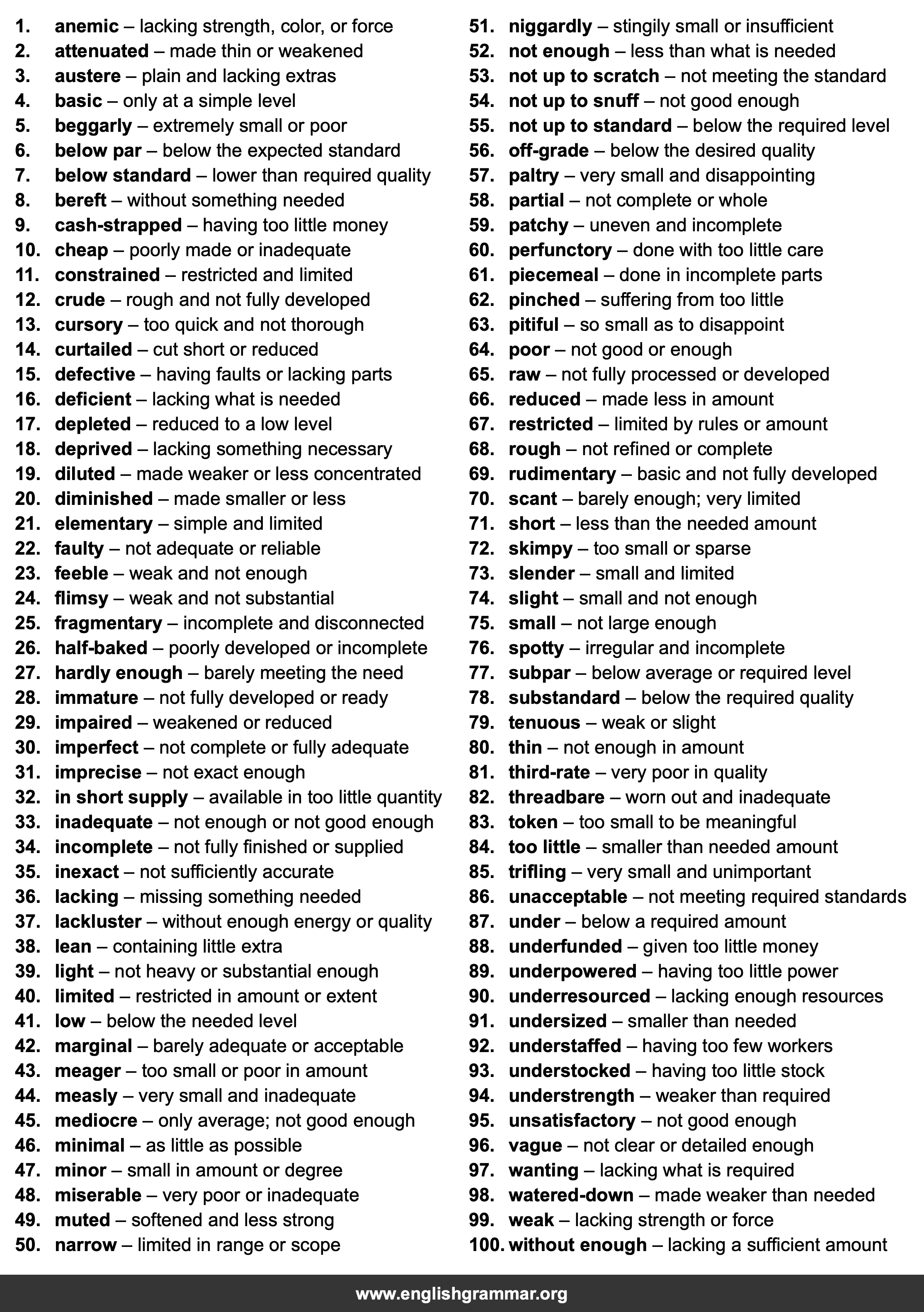 100 Best Synonyms for