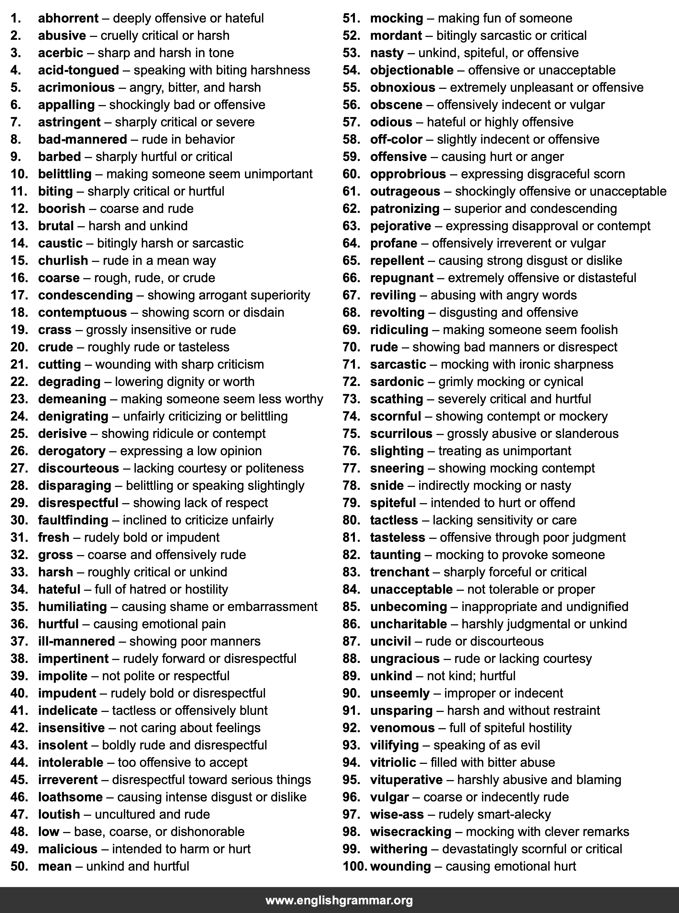 100 Best Synonyms for