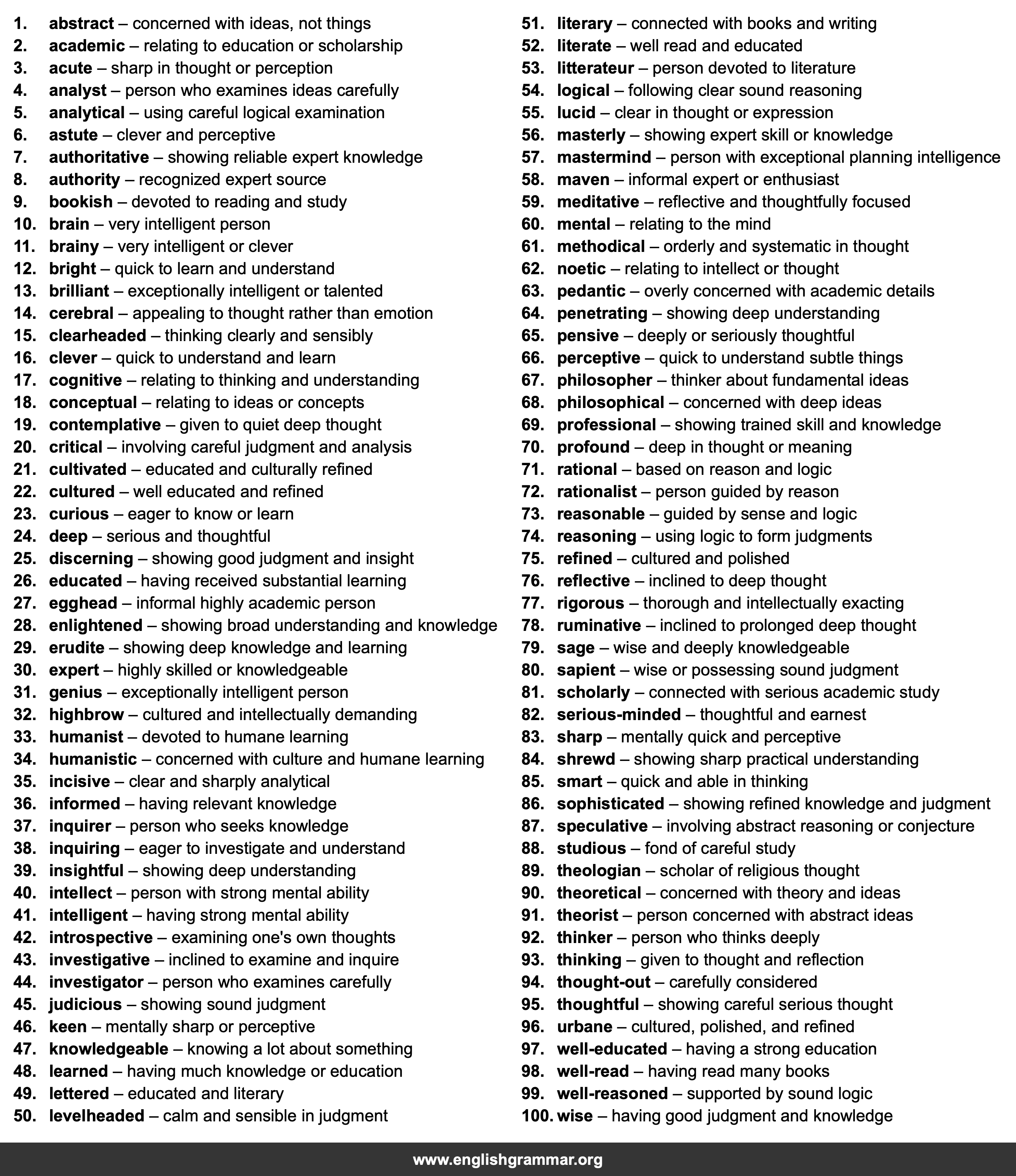 100 Best Synonyms for